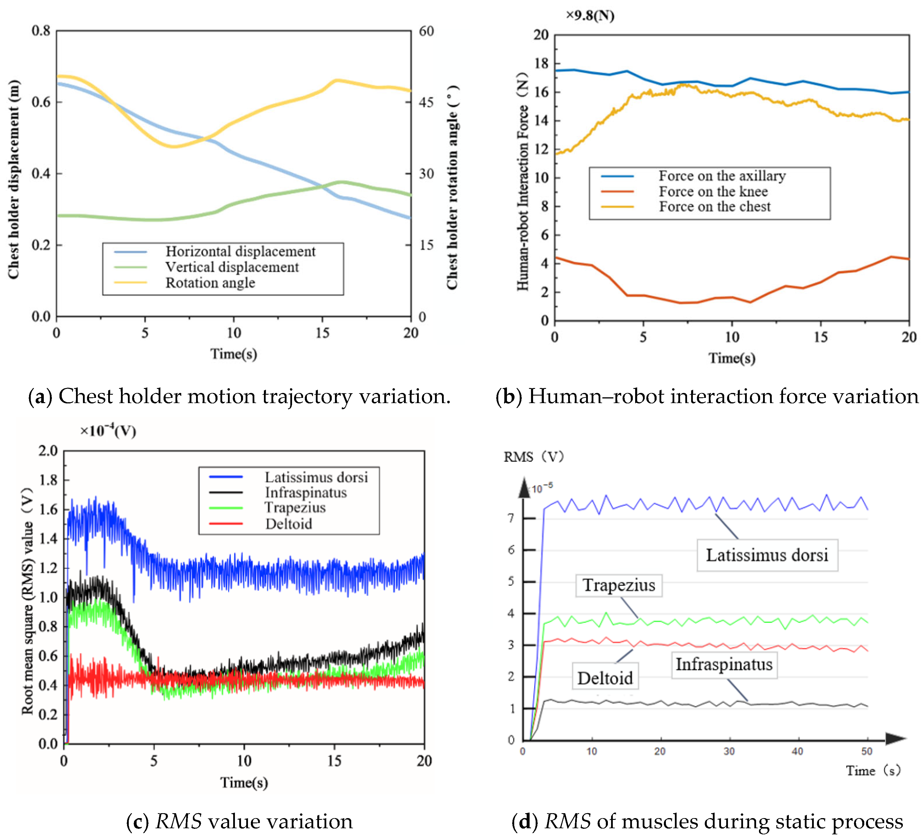 Machines 13 00748 g006