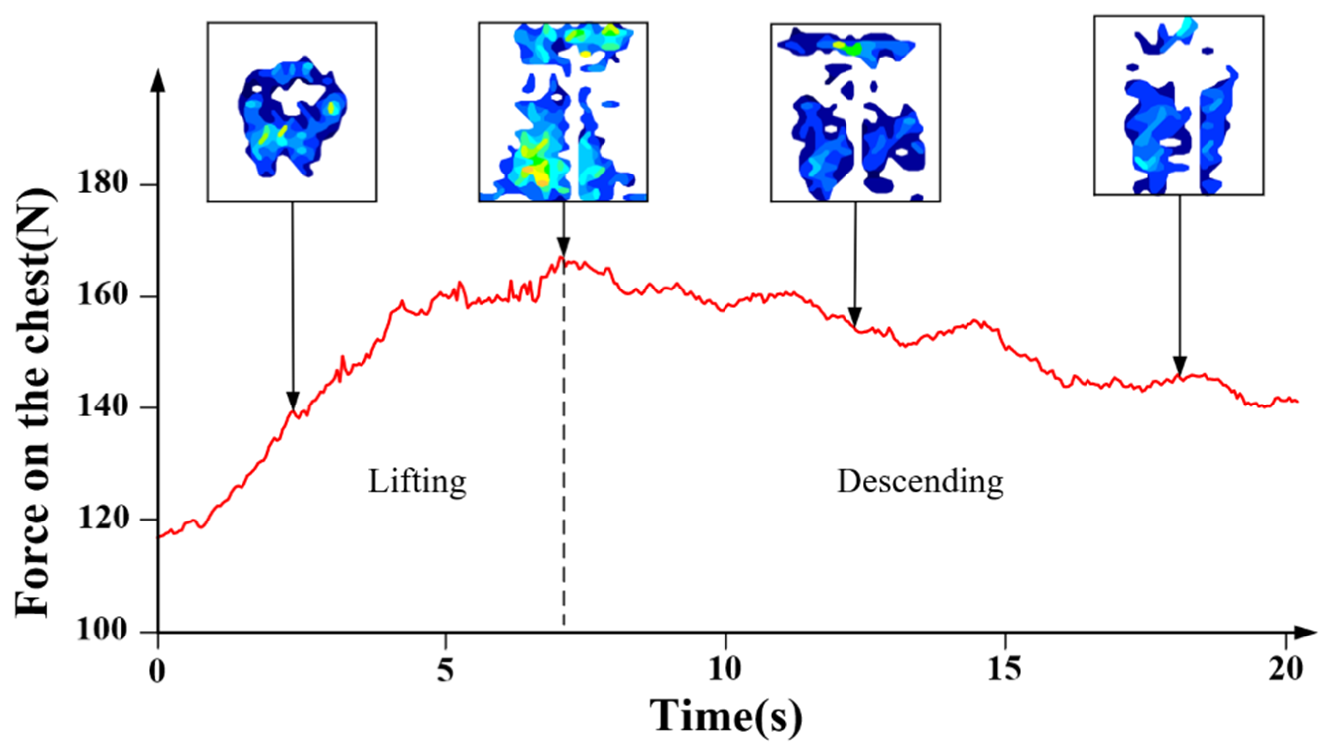 Machines 13 00748 g007
