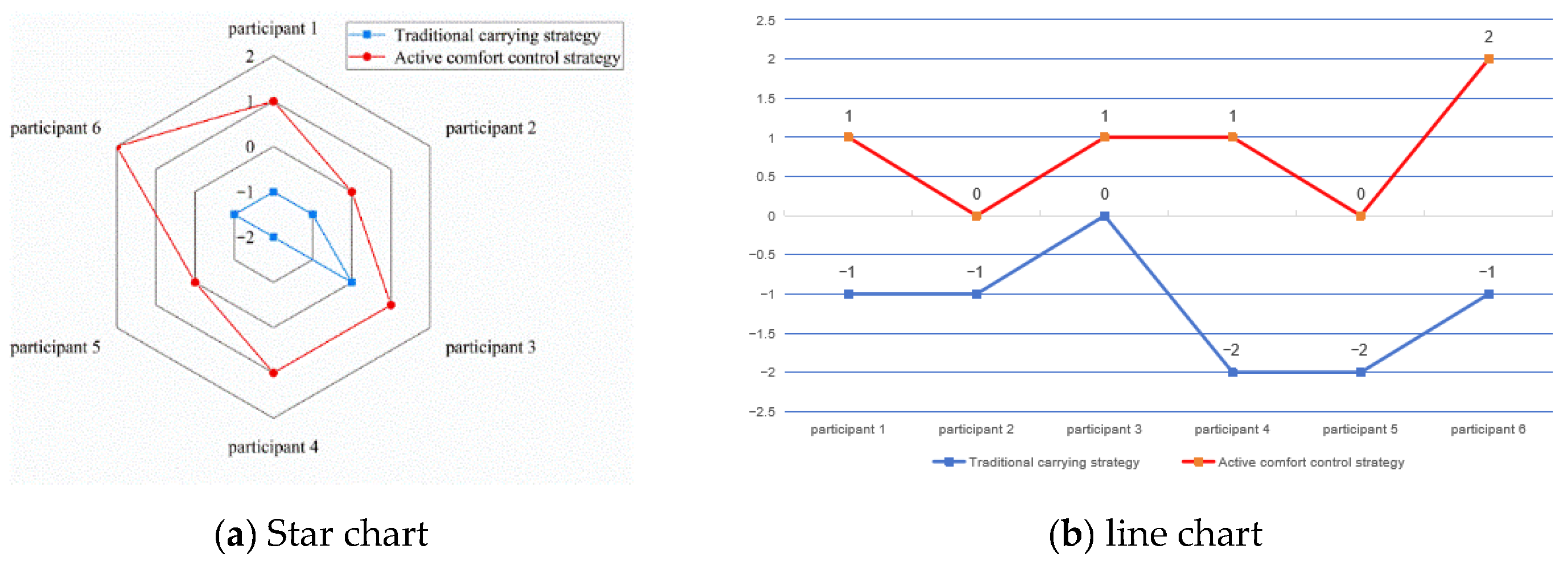 Machines 13 00748 g013