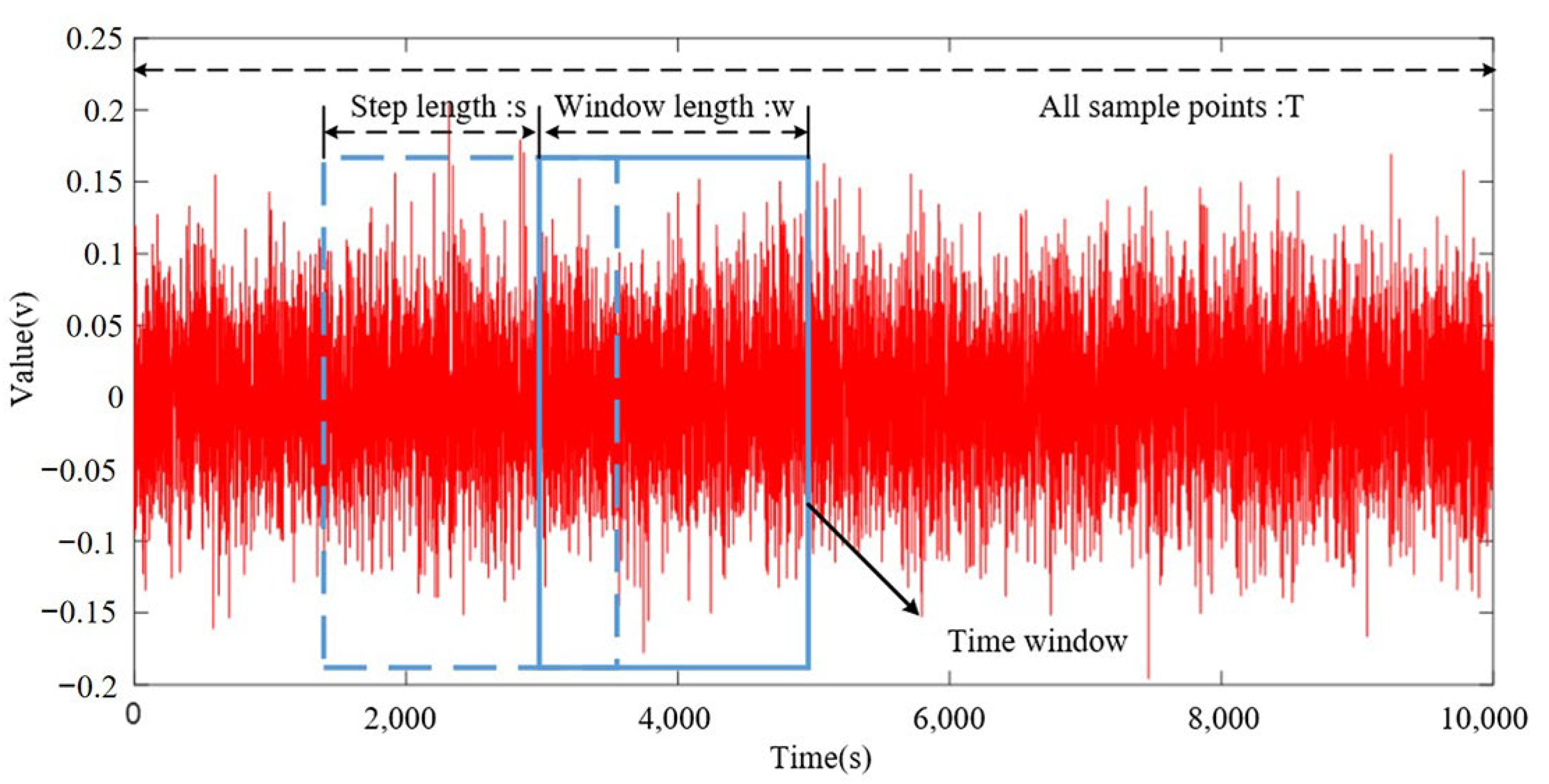 Machines 13 00749 g002