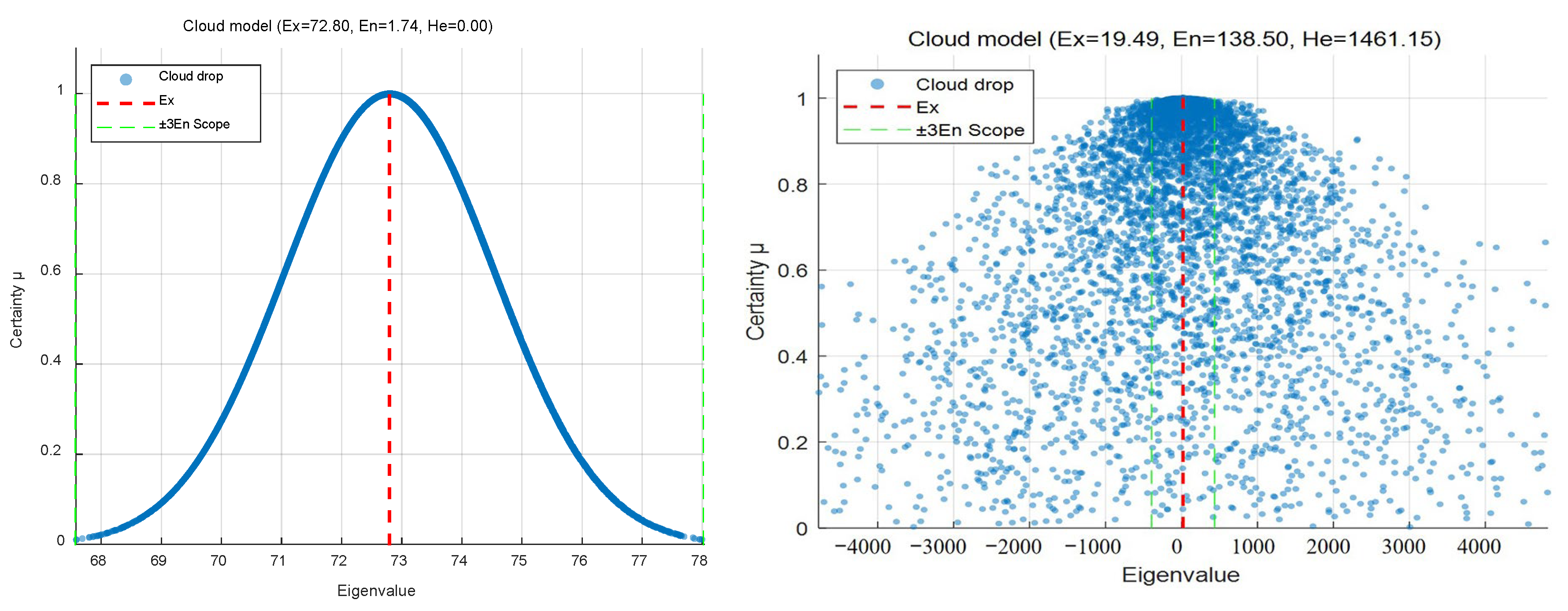 Machines 13 00749 g008