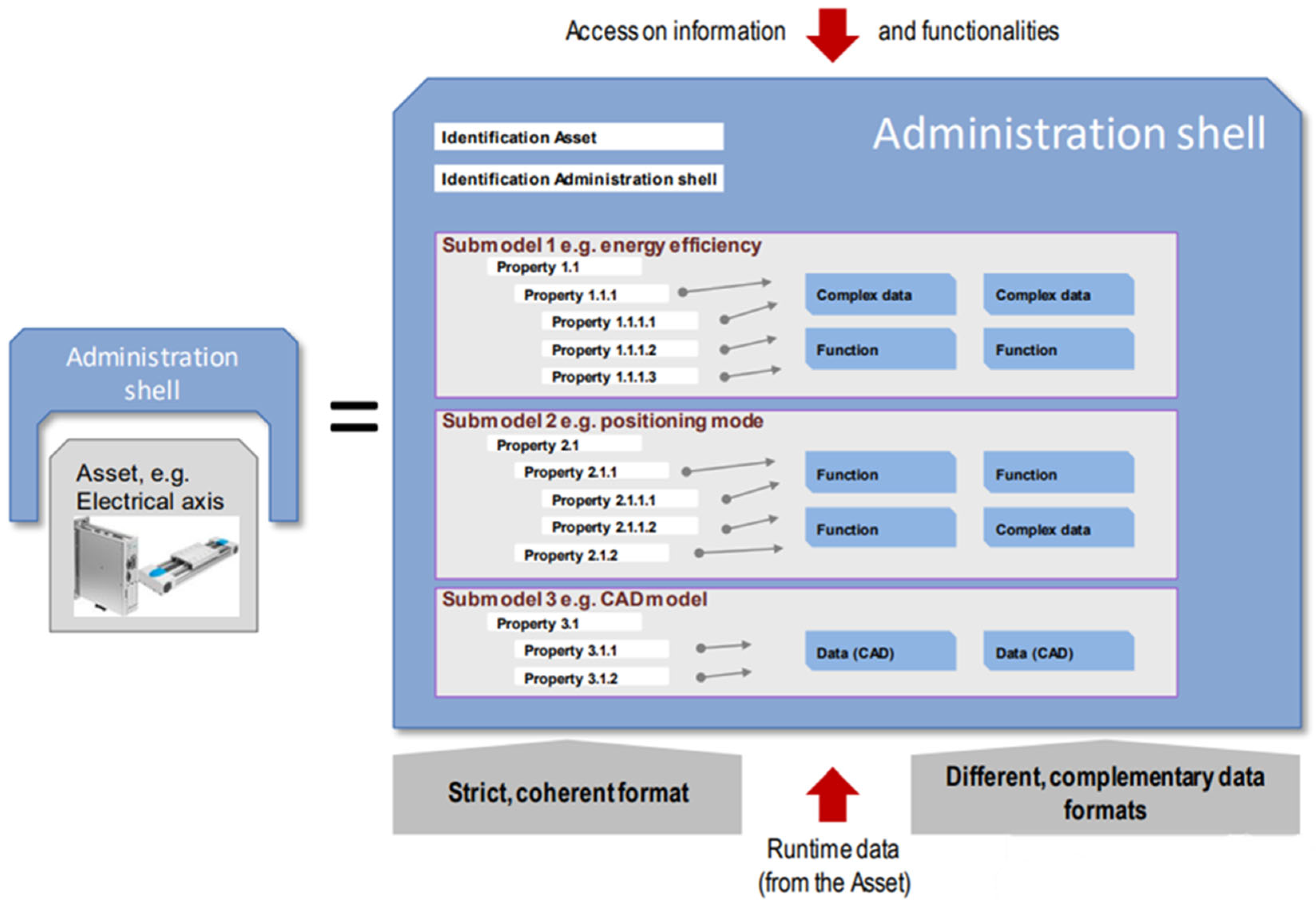 Machines 13 00751 g001 Machines 13 00751 g001