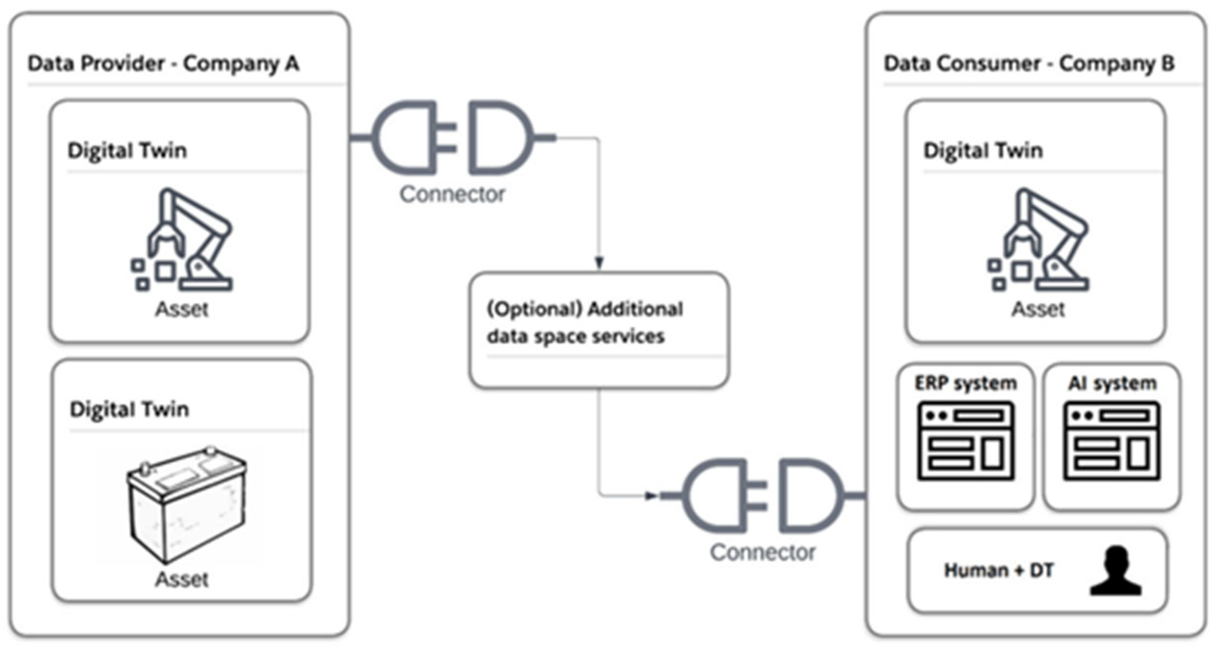 Machines 13 00751 g002 Machines 13 00751 g002
