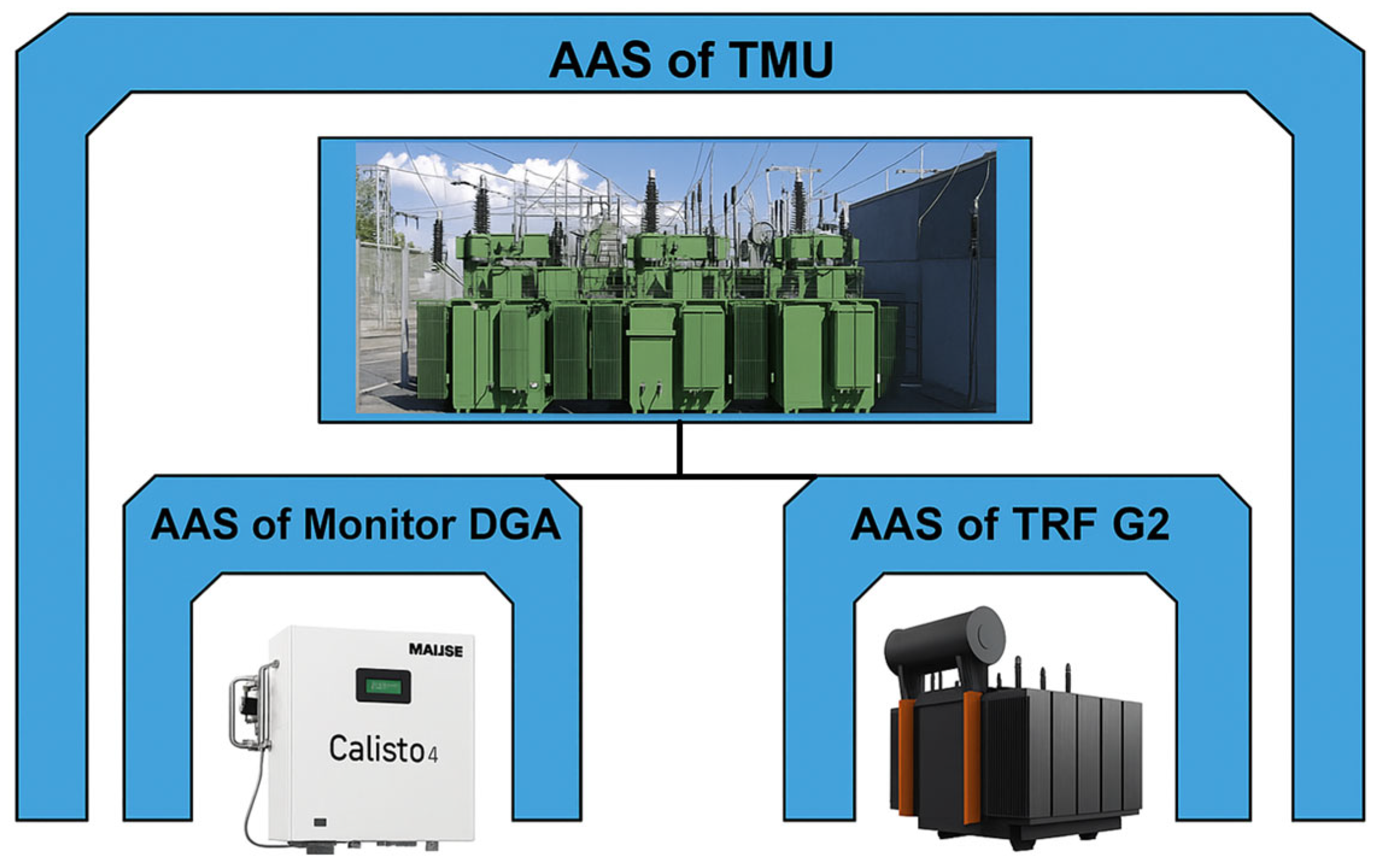 Machines 13 00751 g003 Machines 13 00751 g003