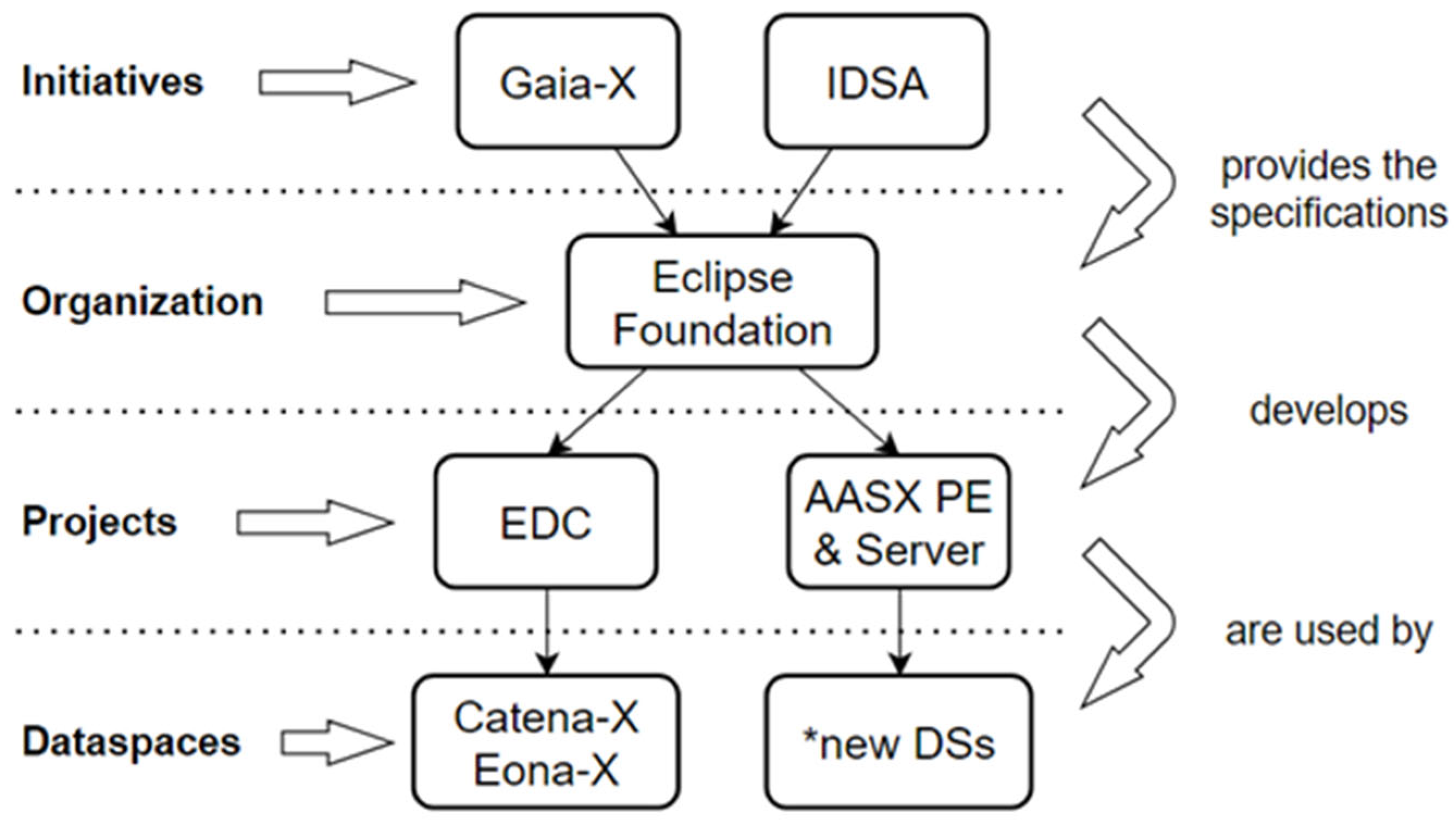 Machines 13 00751 g007 Machines 13 00751 g007