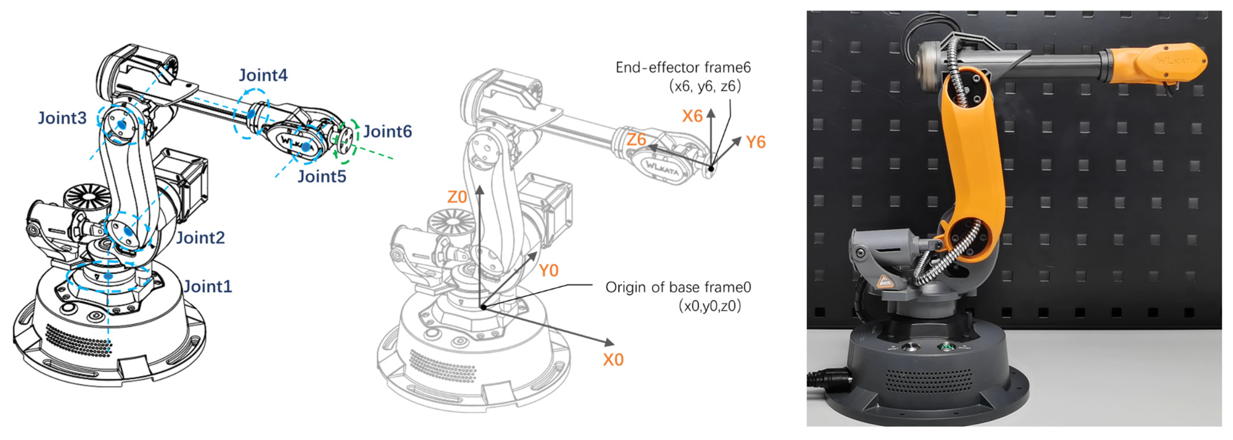 Machines 13 00753 g001