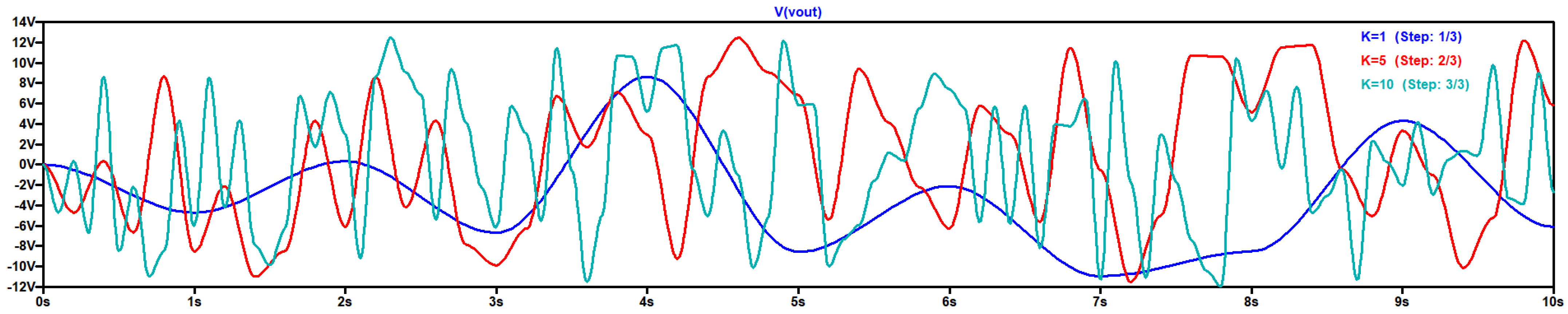 Machines 13 00755 g005 Machines 13 00755 g005