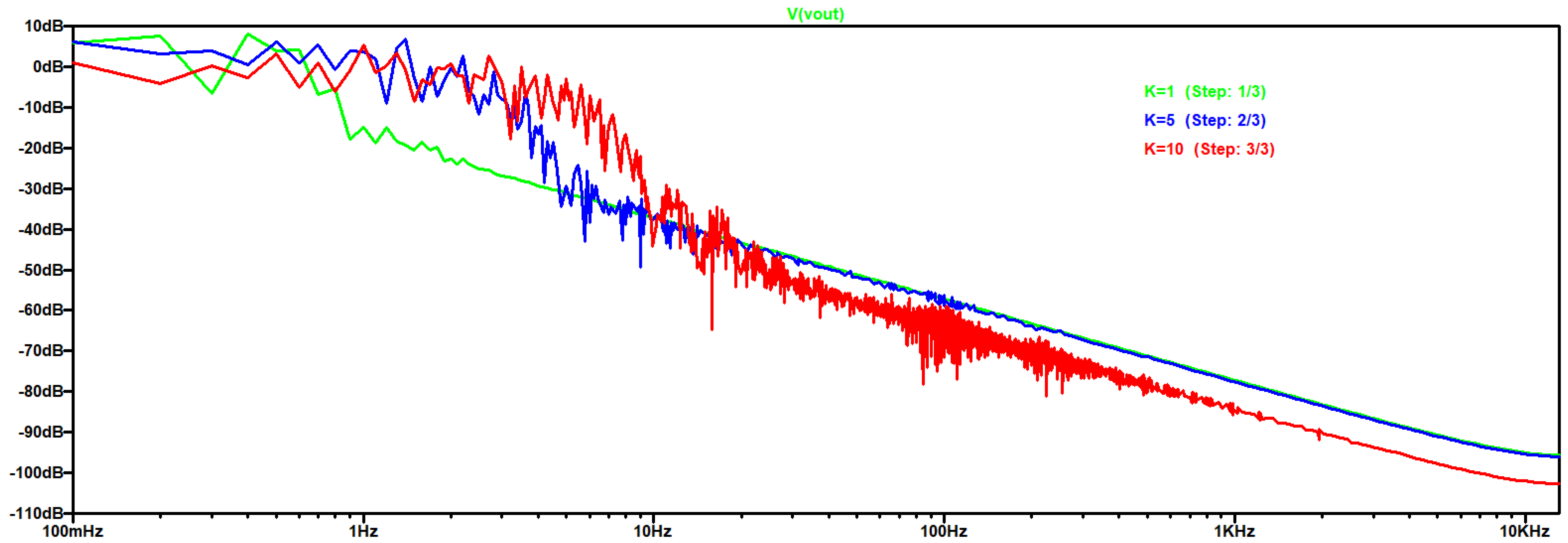 Machines 13 00755 g006 Machines 13 00755 g006