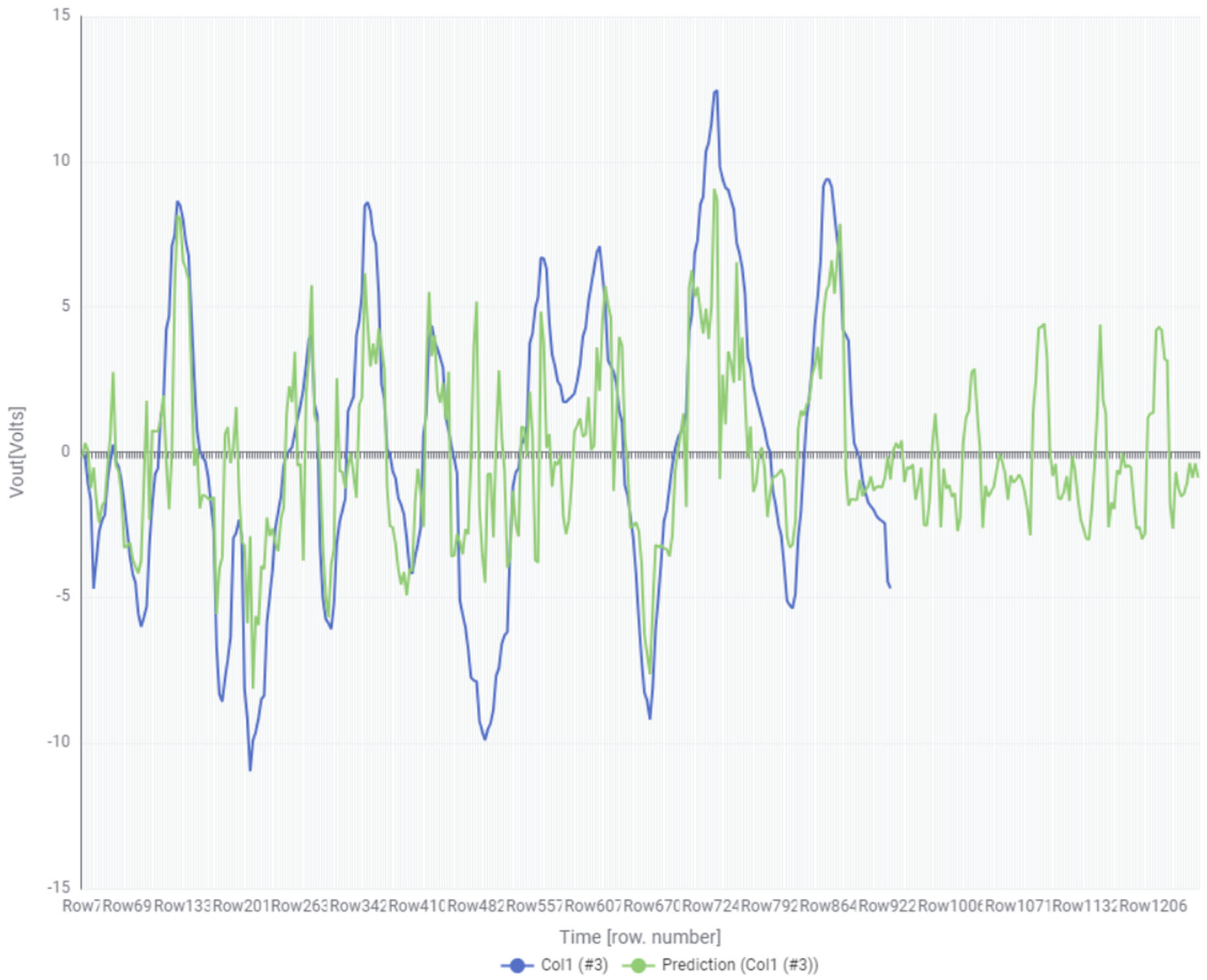 Machines 13 00755 g009 Machines 13 00755 g009