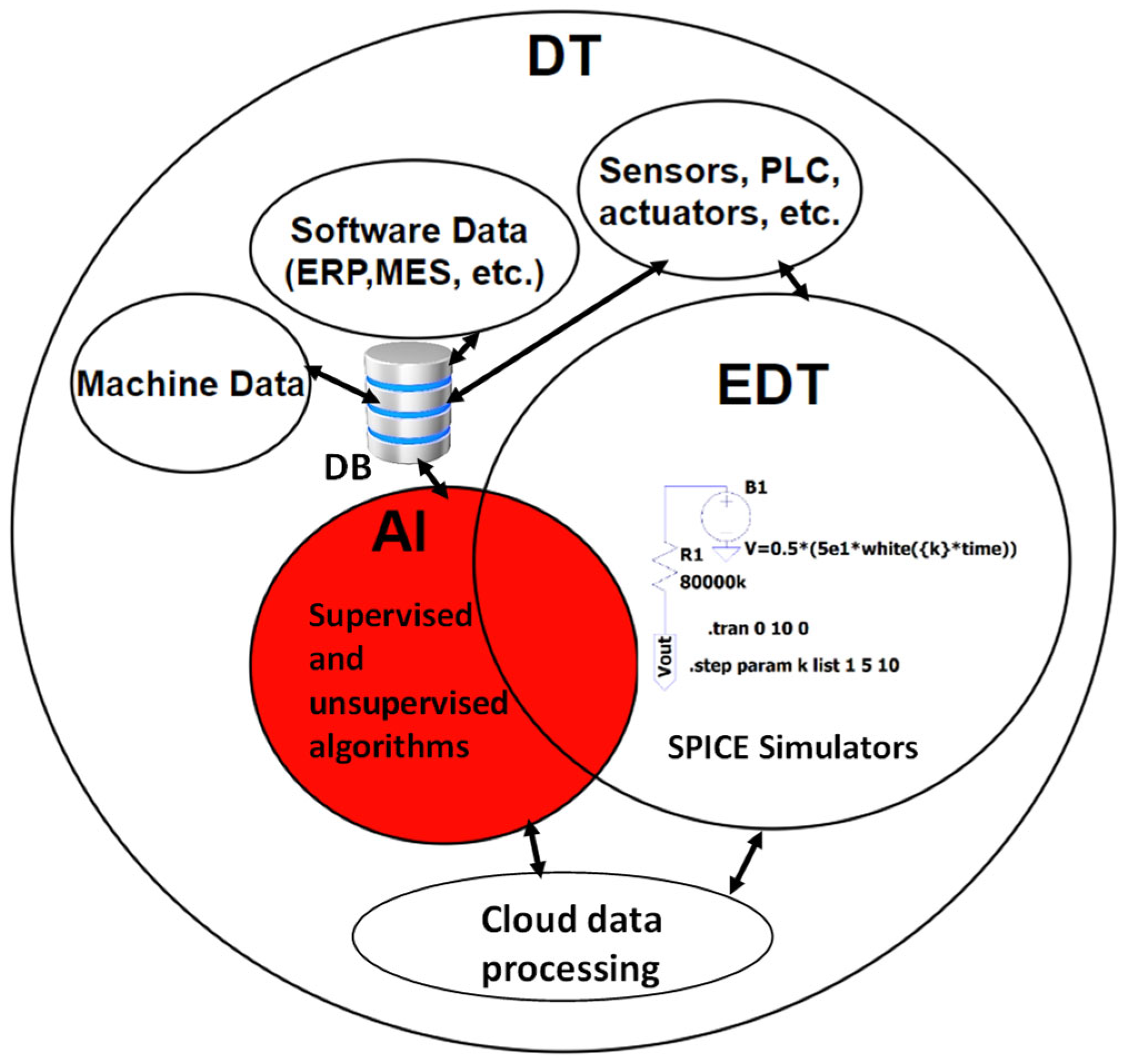 Machines 13 00755 g010 Machines 13 00755 g010