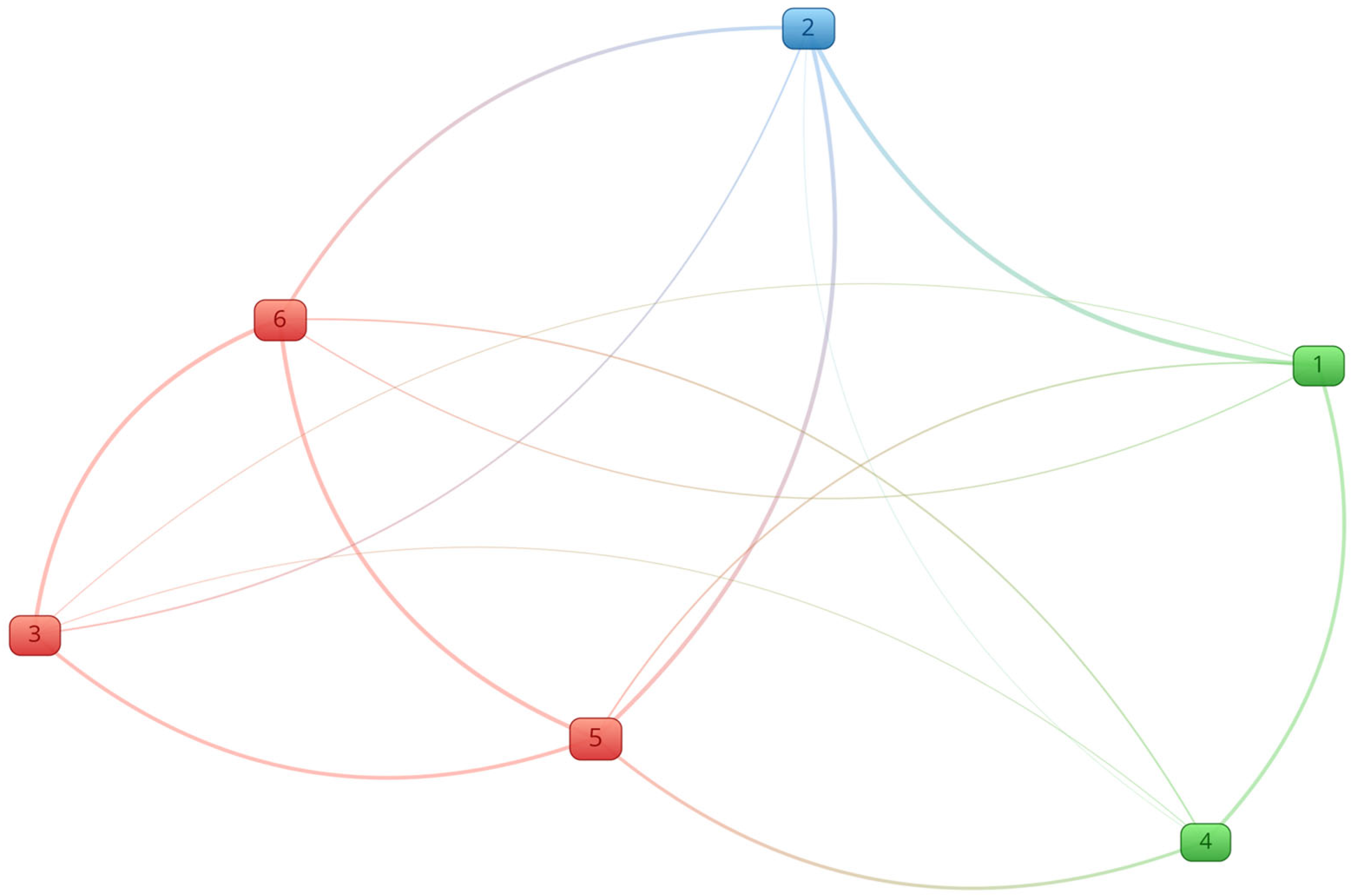Machines 13 00755 g013 Machines 13 00755 g013