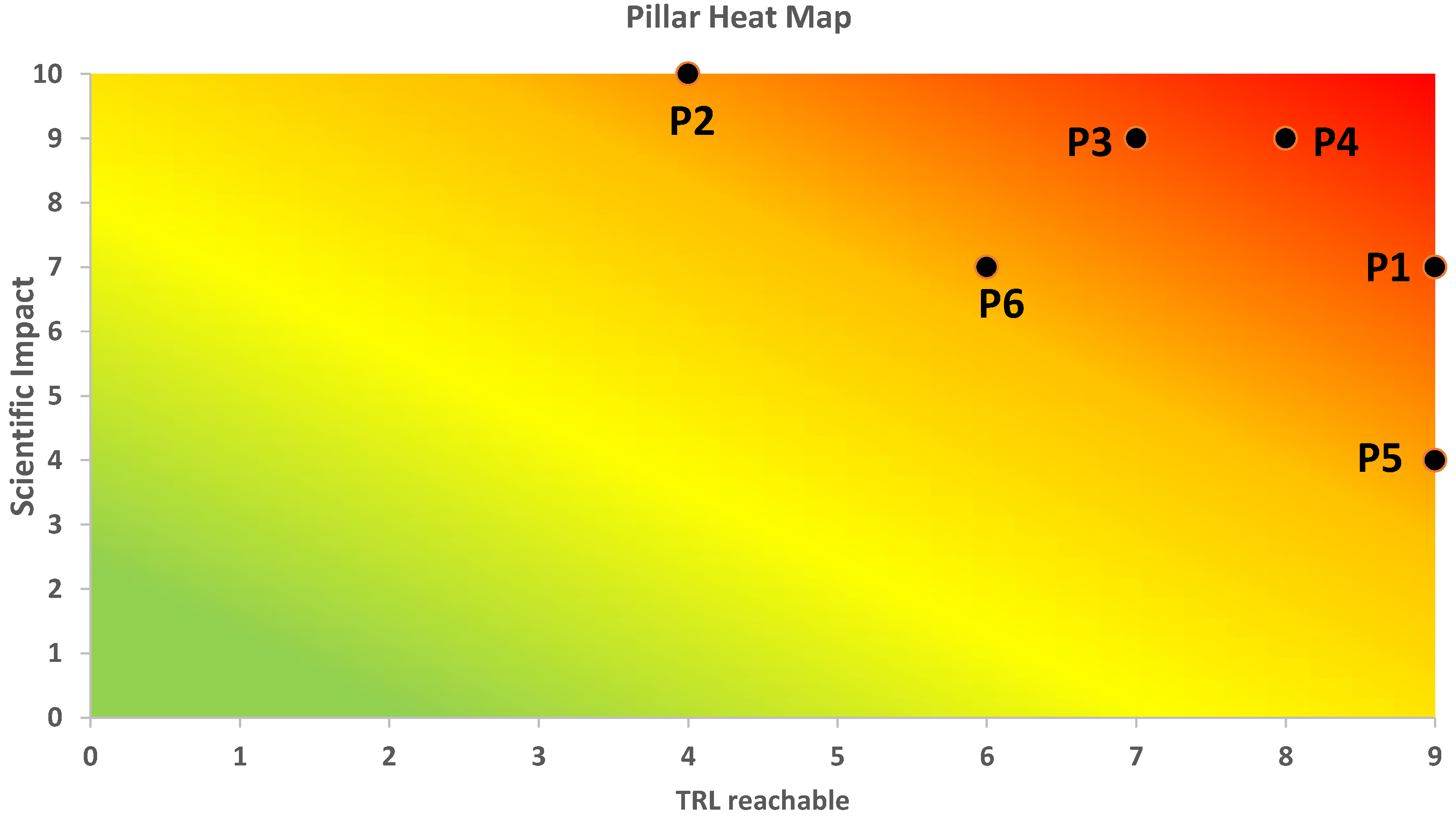 Machines 13 00755 g014 Machines 13 00755 g014