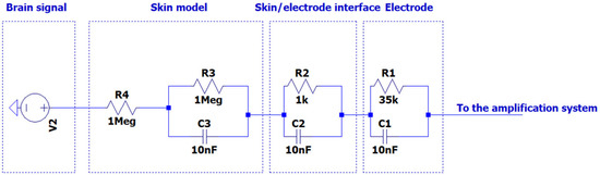 Machines 13 00755 g0a3