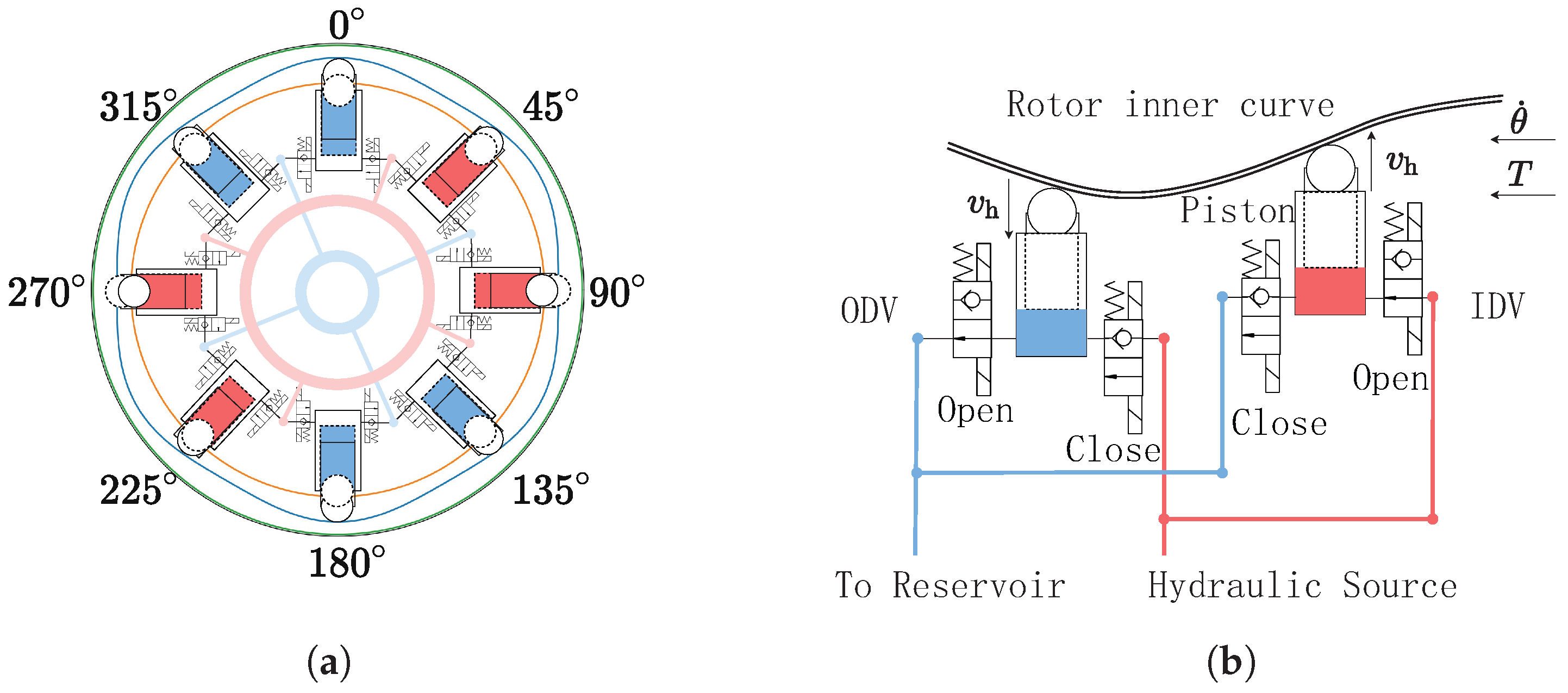 Machines 13 00756 g001 Machines 13 00756 g001