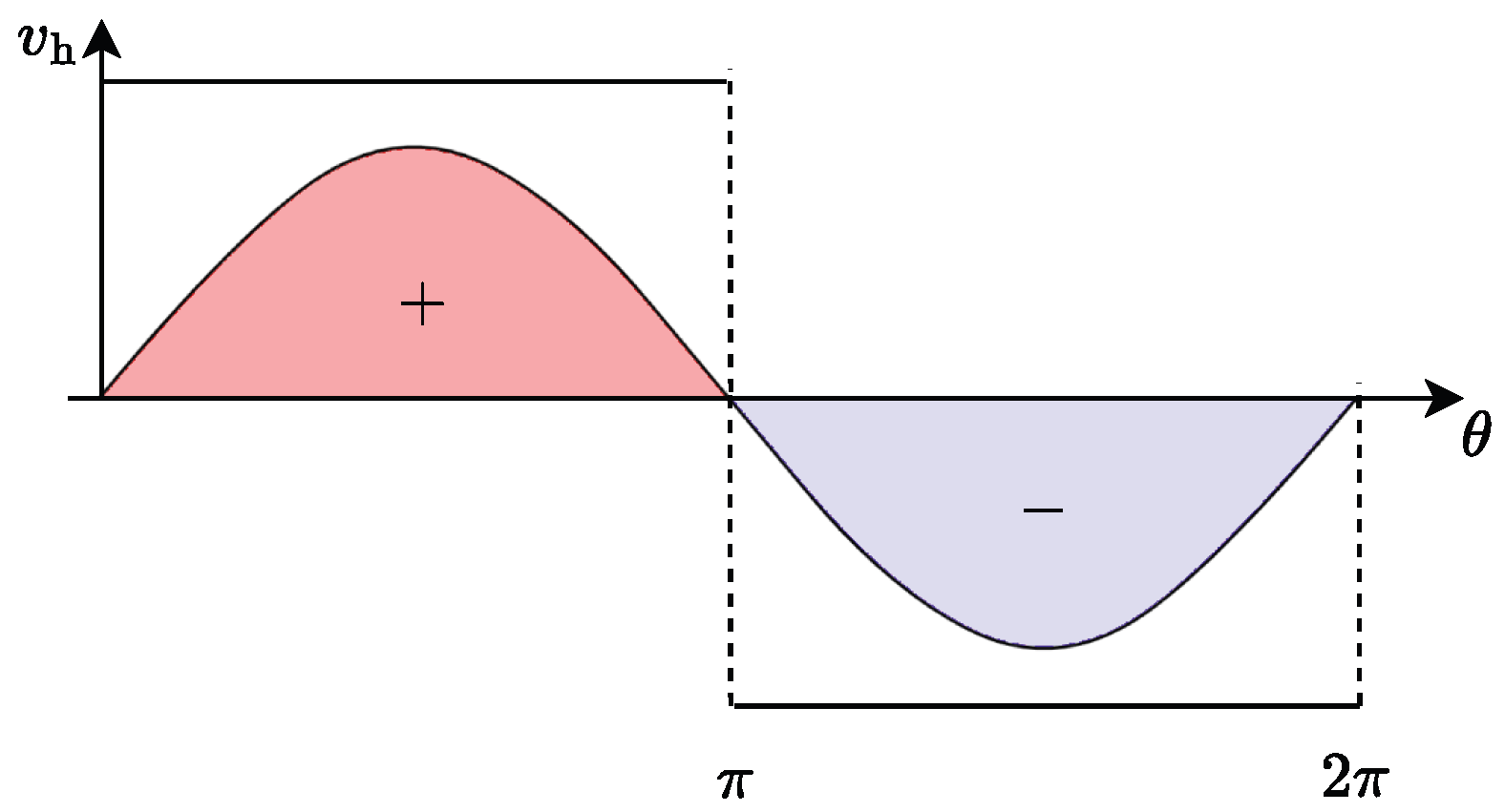 Machines 13 00756 g002 Machines 13 00756 g002