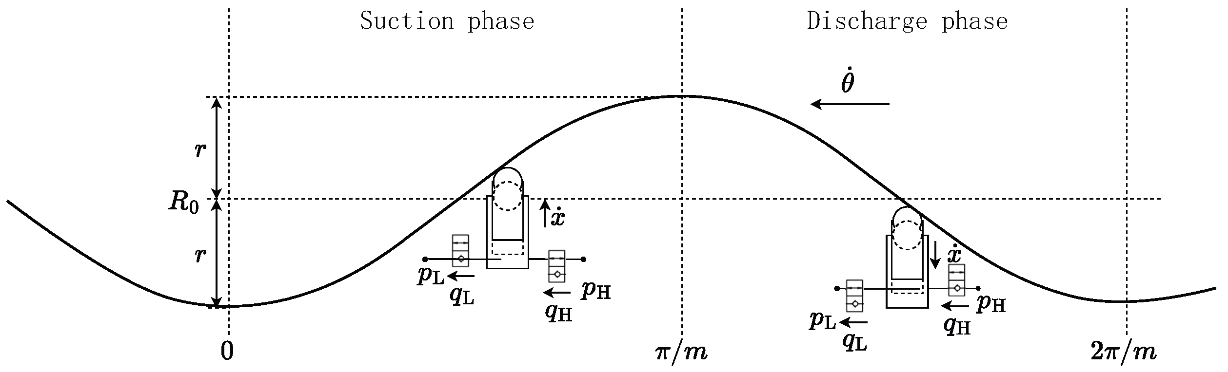 Machines 13 00756 g003 Machines 13 00756 g003
