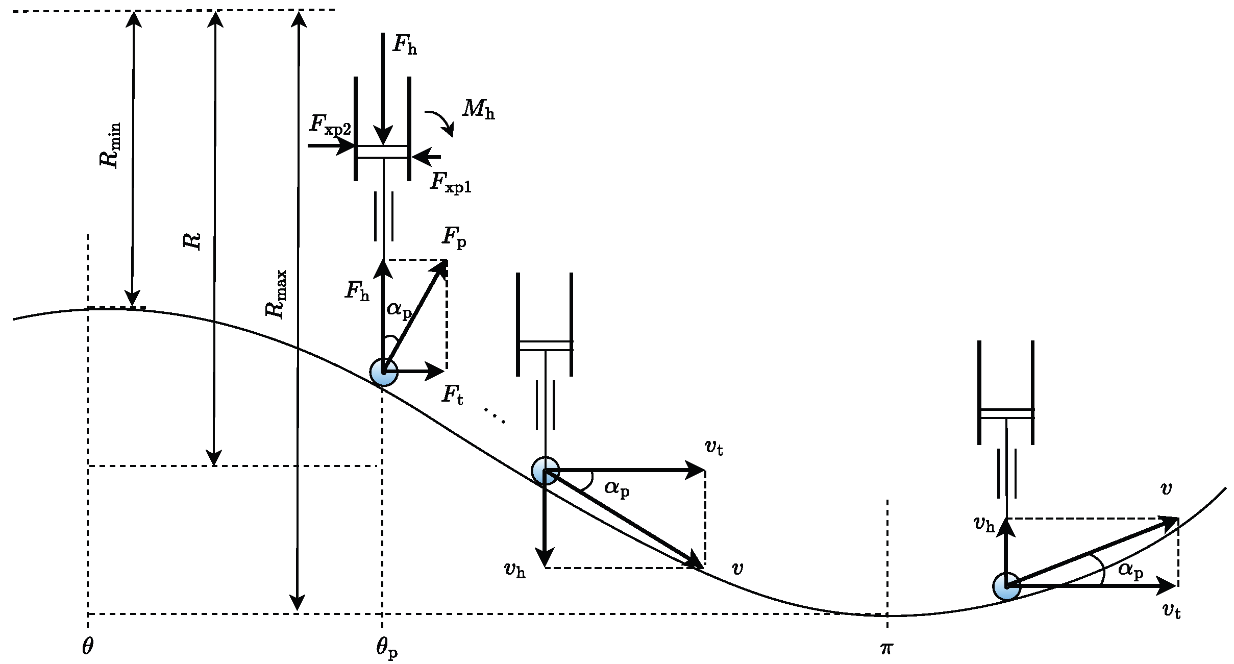 Machines 13 00756 g004 Machines 13 00756 g004