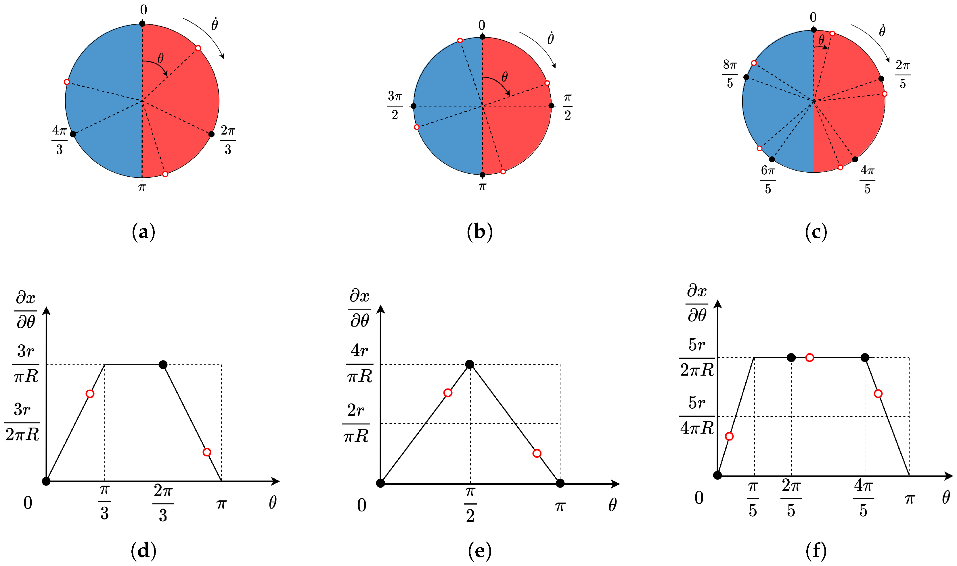 Machines 13 00756 g007 Machines 13 00756 g007