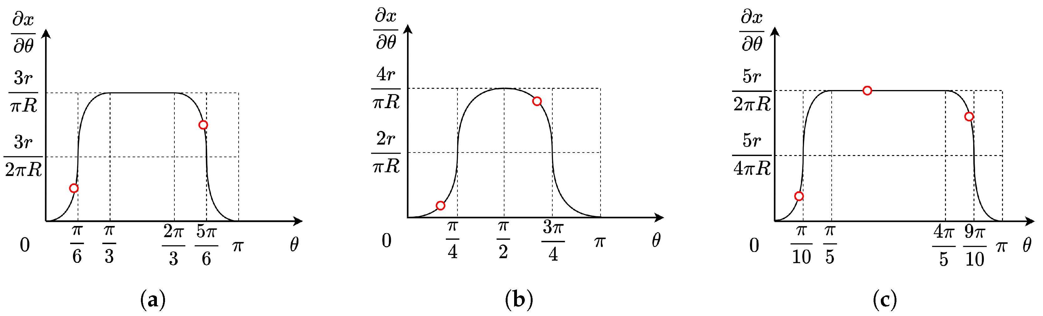 Machines 13 00756 g008 Machines 13 00756 g008