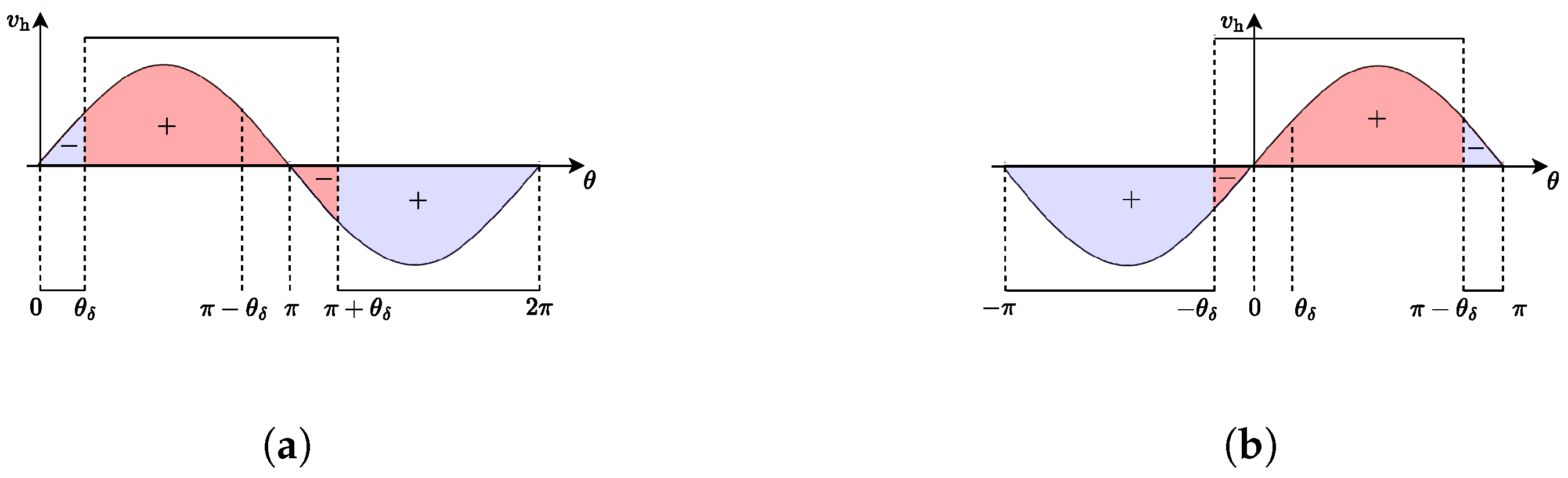 Machines 13 00756 g011 Machines 13 00756 g011