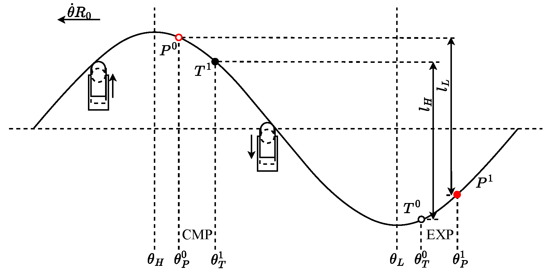 Machines 13 00756 g012 Machines 13 00756 g012