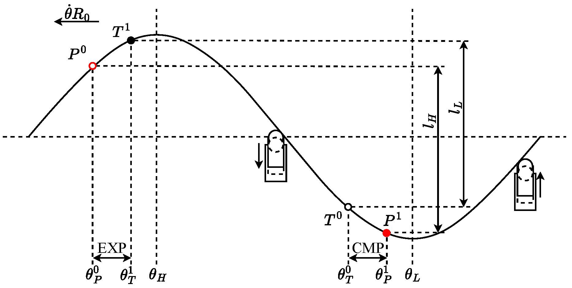 Machines 13 00756 g013 Machines 13 00756 g013