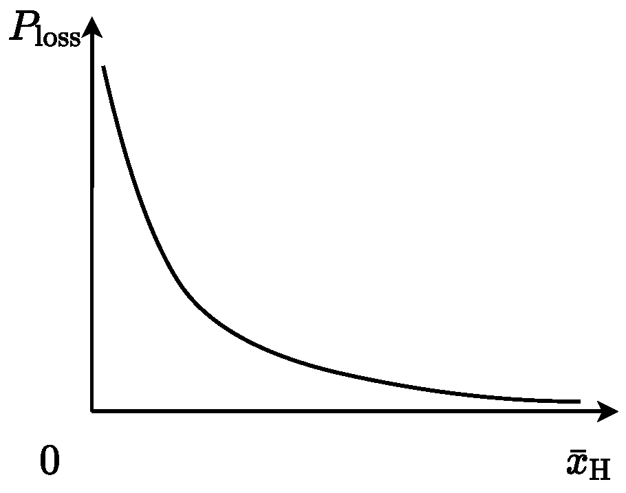 Machines 13 00756 g014 Machines 13 00756 g014