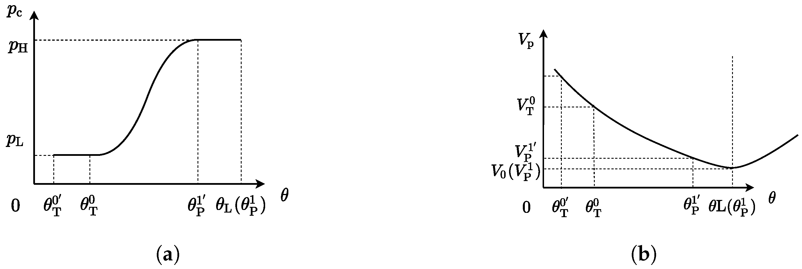 Machines 13 00756 g016 Machines 13 00756 g016