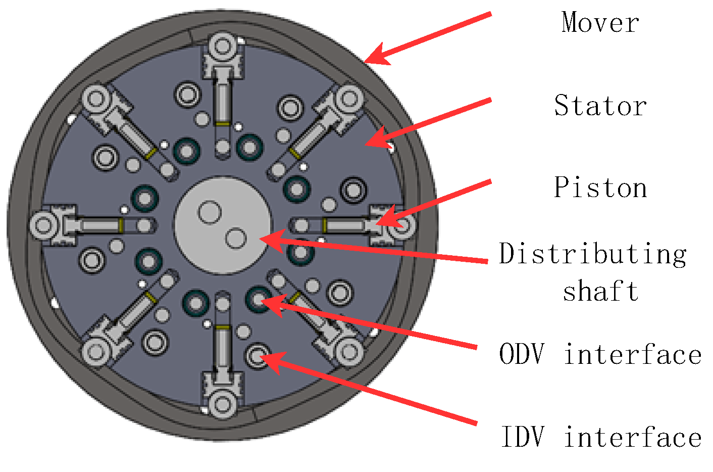Machines 13 00756 g022 Machines 13 00756 g022