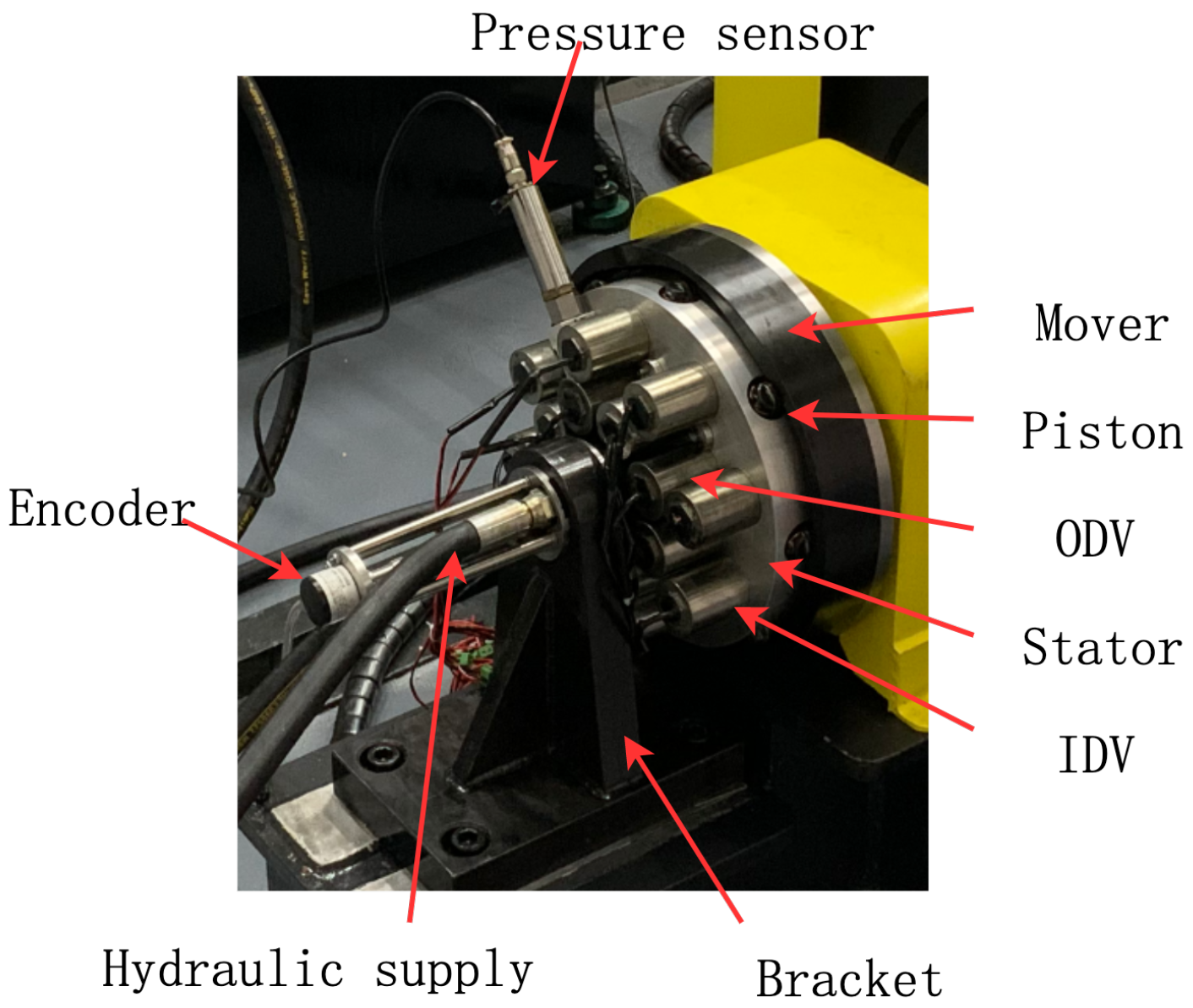 Machines 13 00756 g024 Machines 13 00756 g024