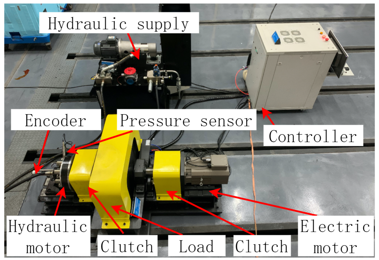 Machines 13 00756 g025 Machines 13 00756 g025