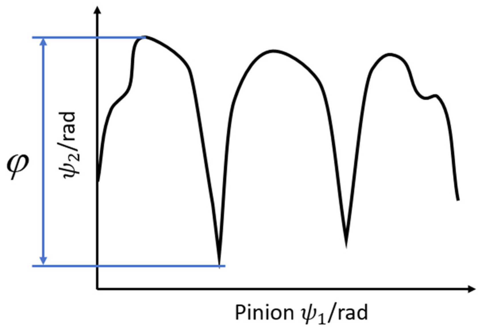 Machines 13 00757 g003 Machines 13 00757 g003