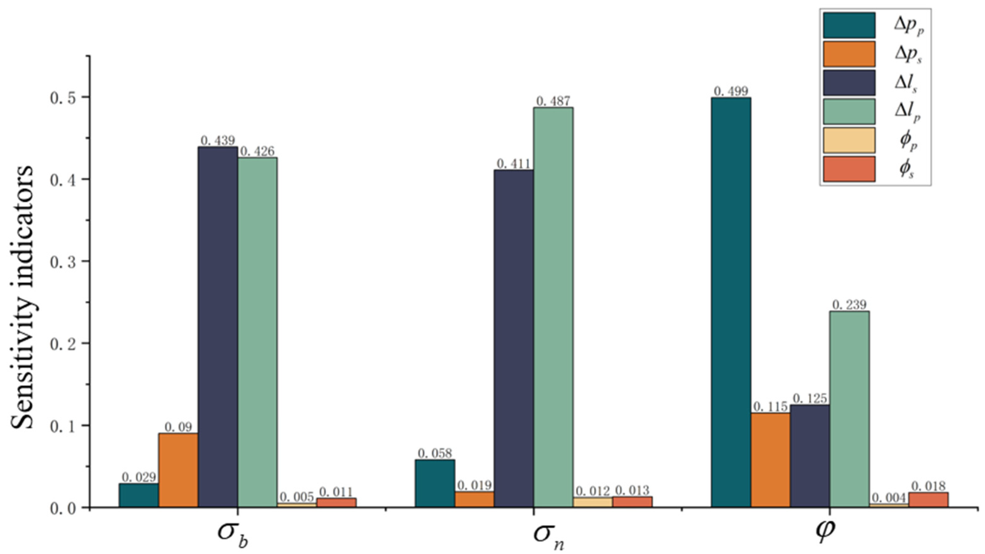 Machines 13 00757 g004 Machines 13 00757 g004
