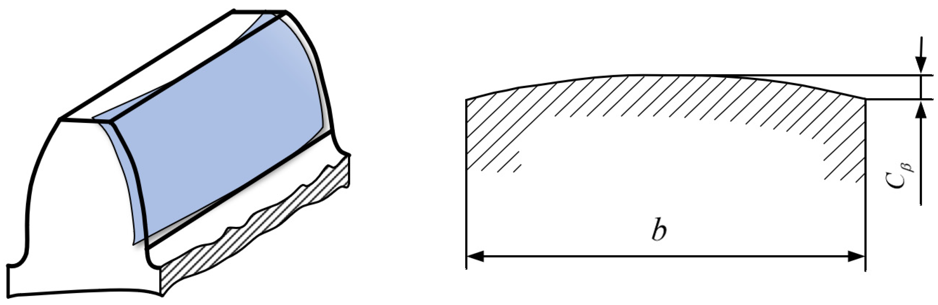 Machines 13 00757 g005 Machines 13 00757 g005