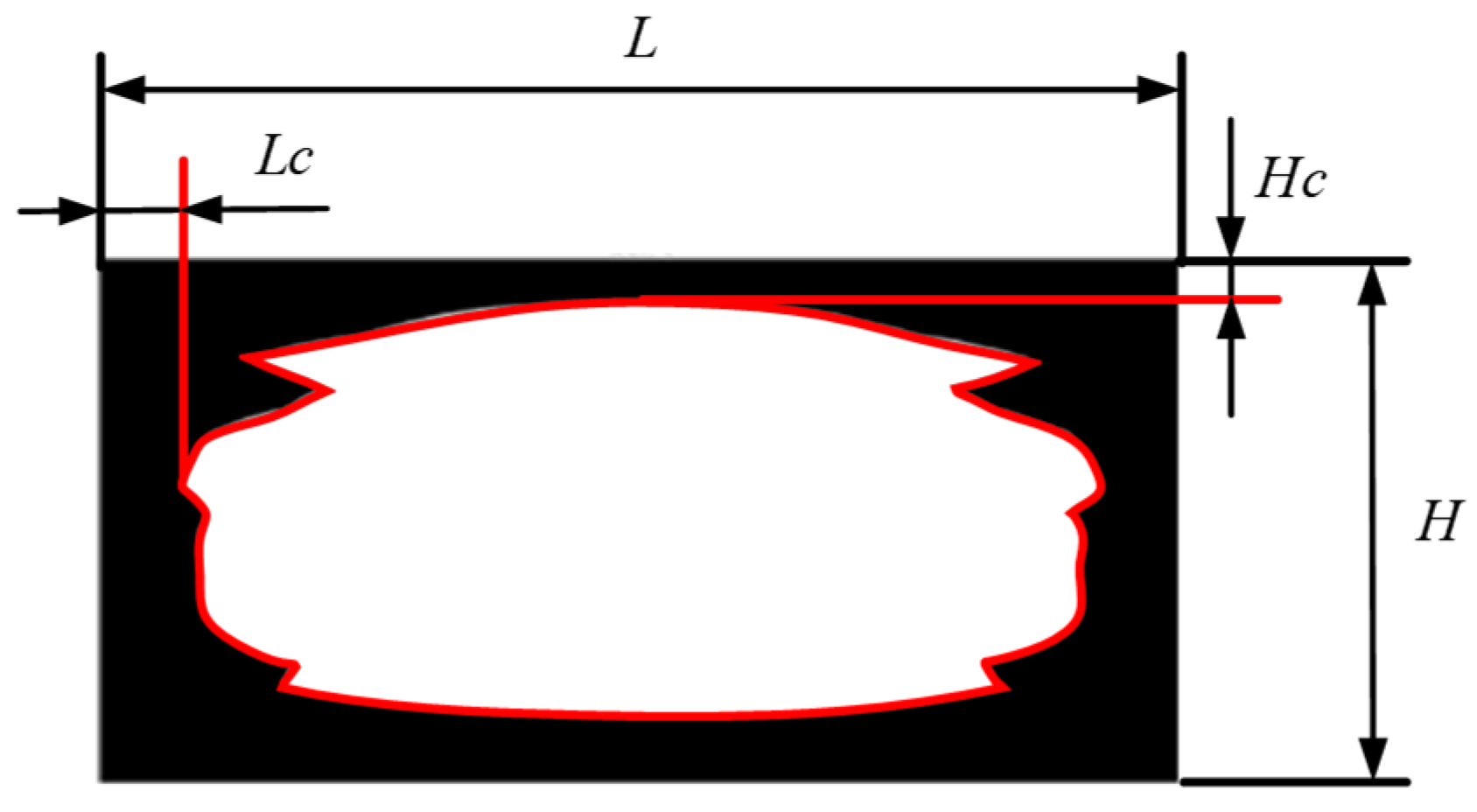 Machines 13 00757 g006 Machines 13 00757 g006