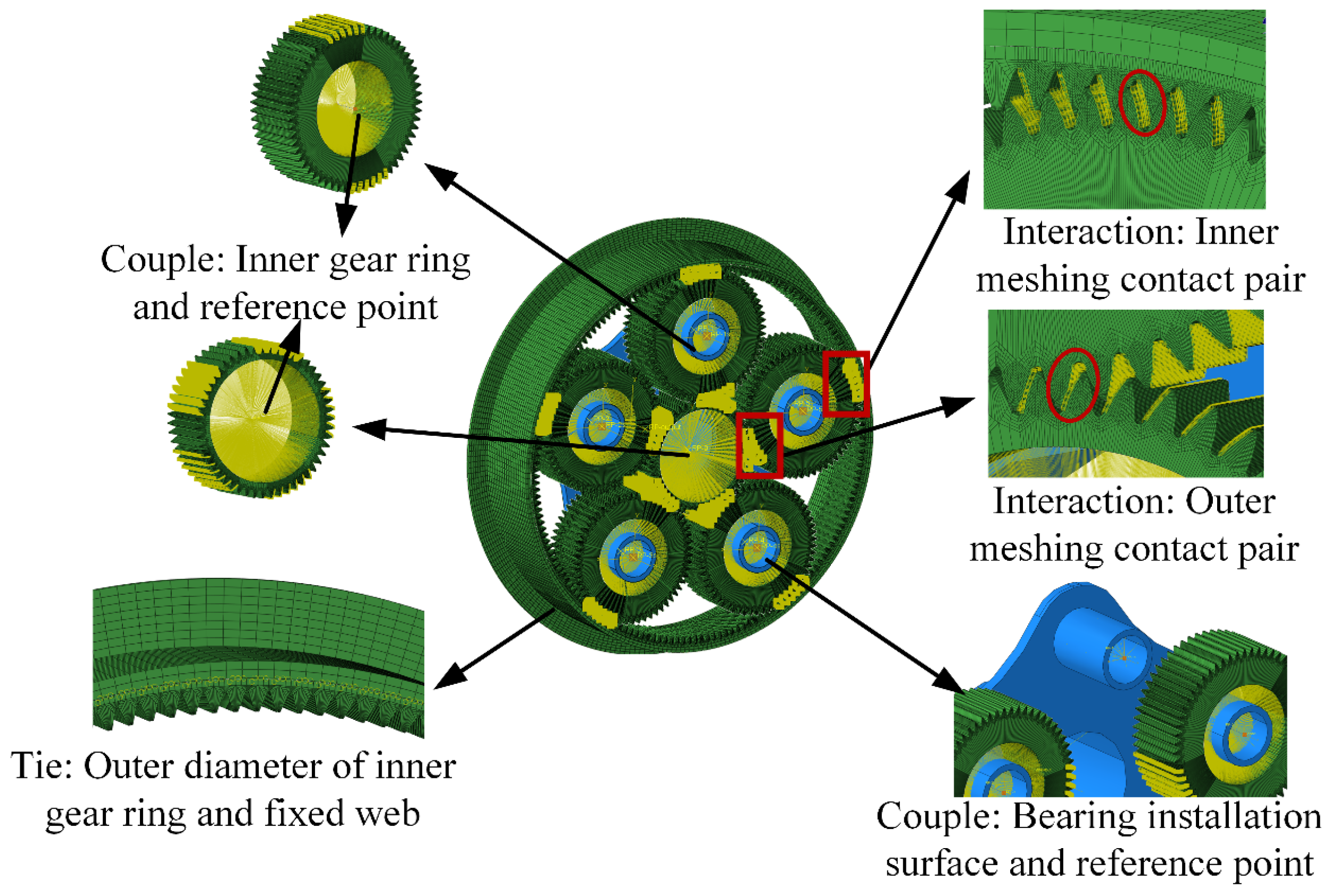 Machines 13 00757 g009 Machines 13 00757 g009