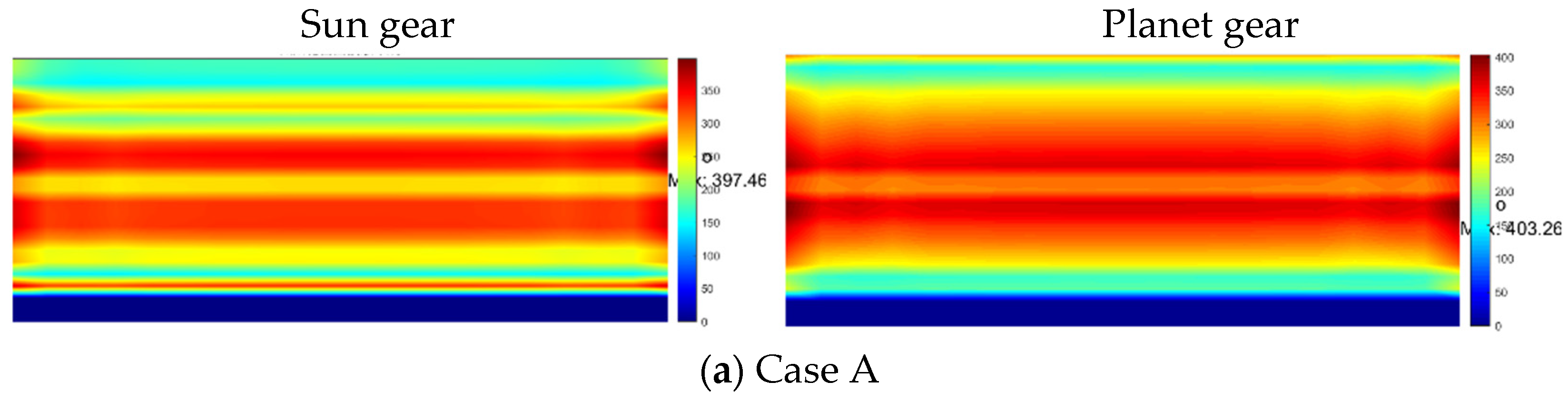Machines 13 00757 g010a Machines 13 00757 g010a