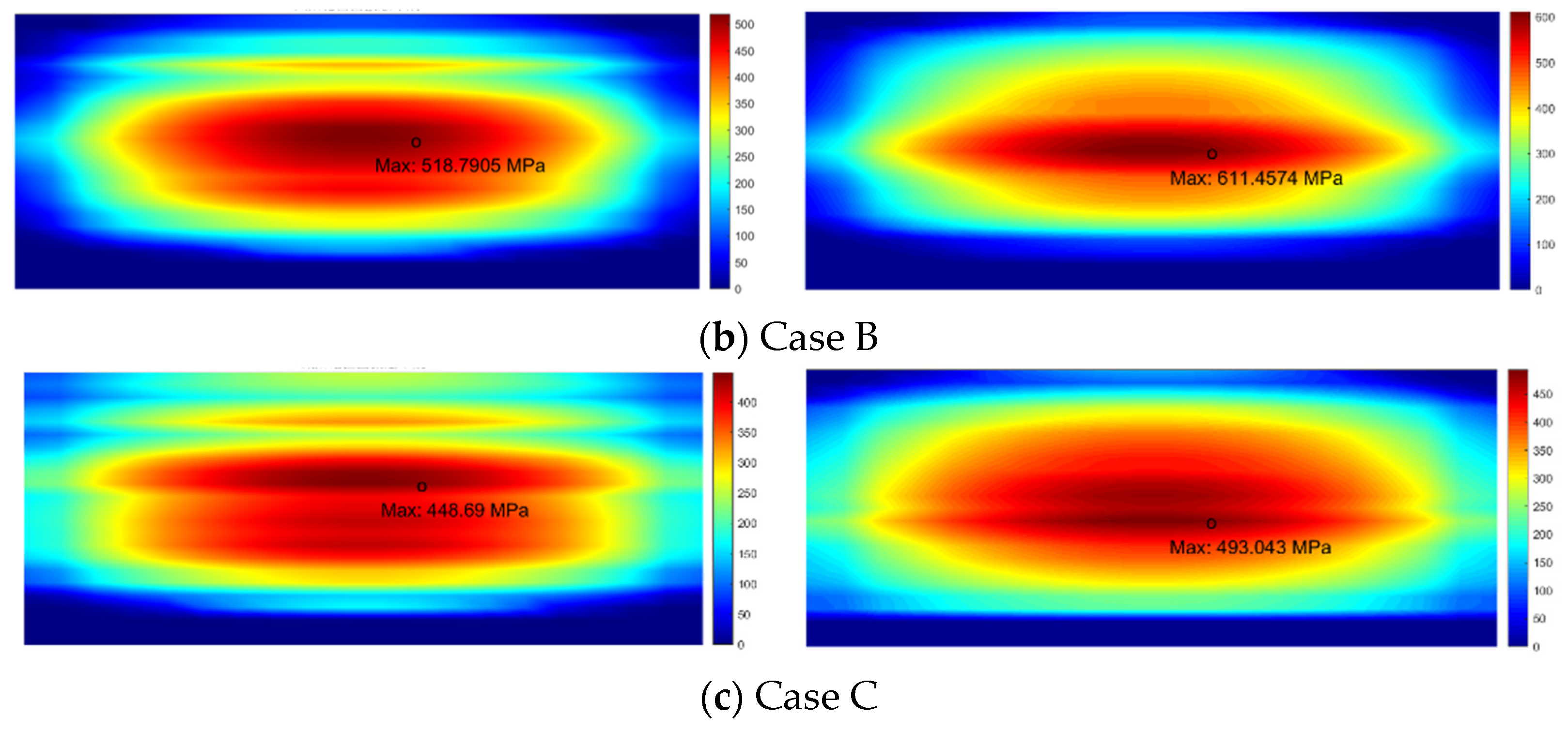 Machines 13 00757 g010b Machines 13 00757 g010b