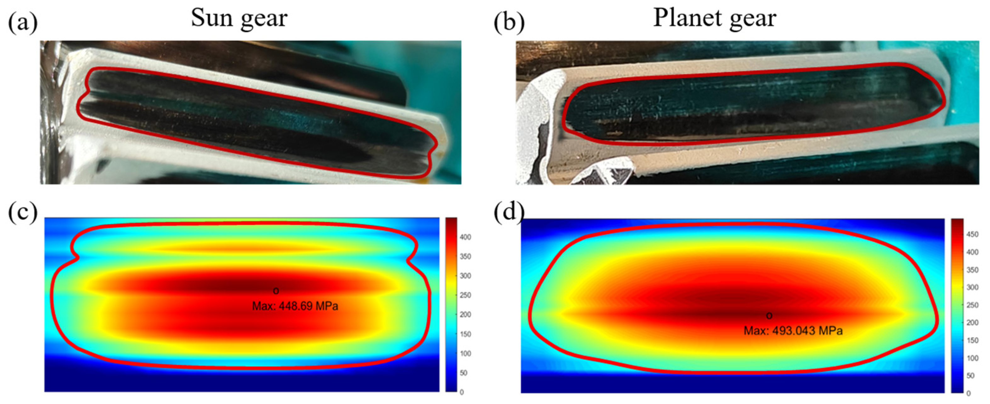 Machines 13 00757 g016 Machines 13 00757 g016