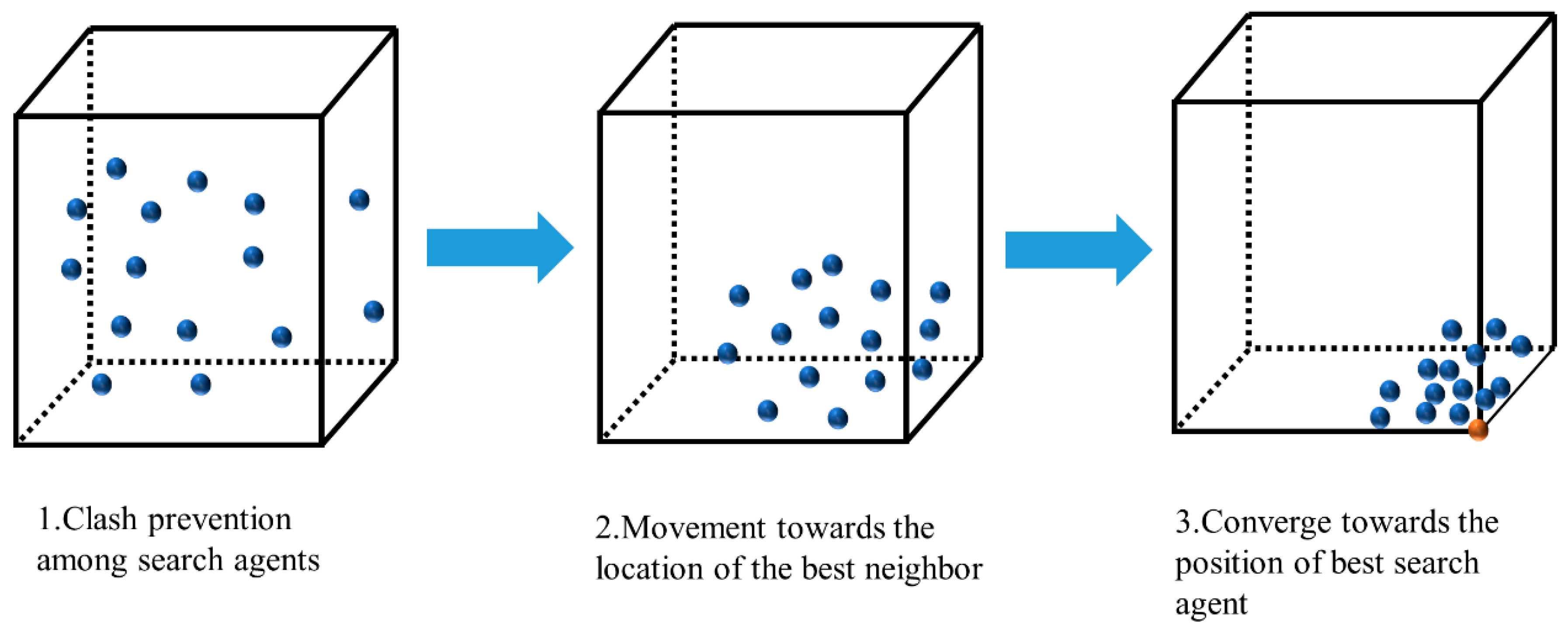 Machines 13 00758 g002