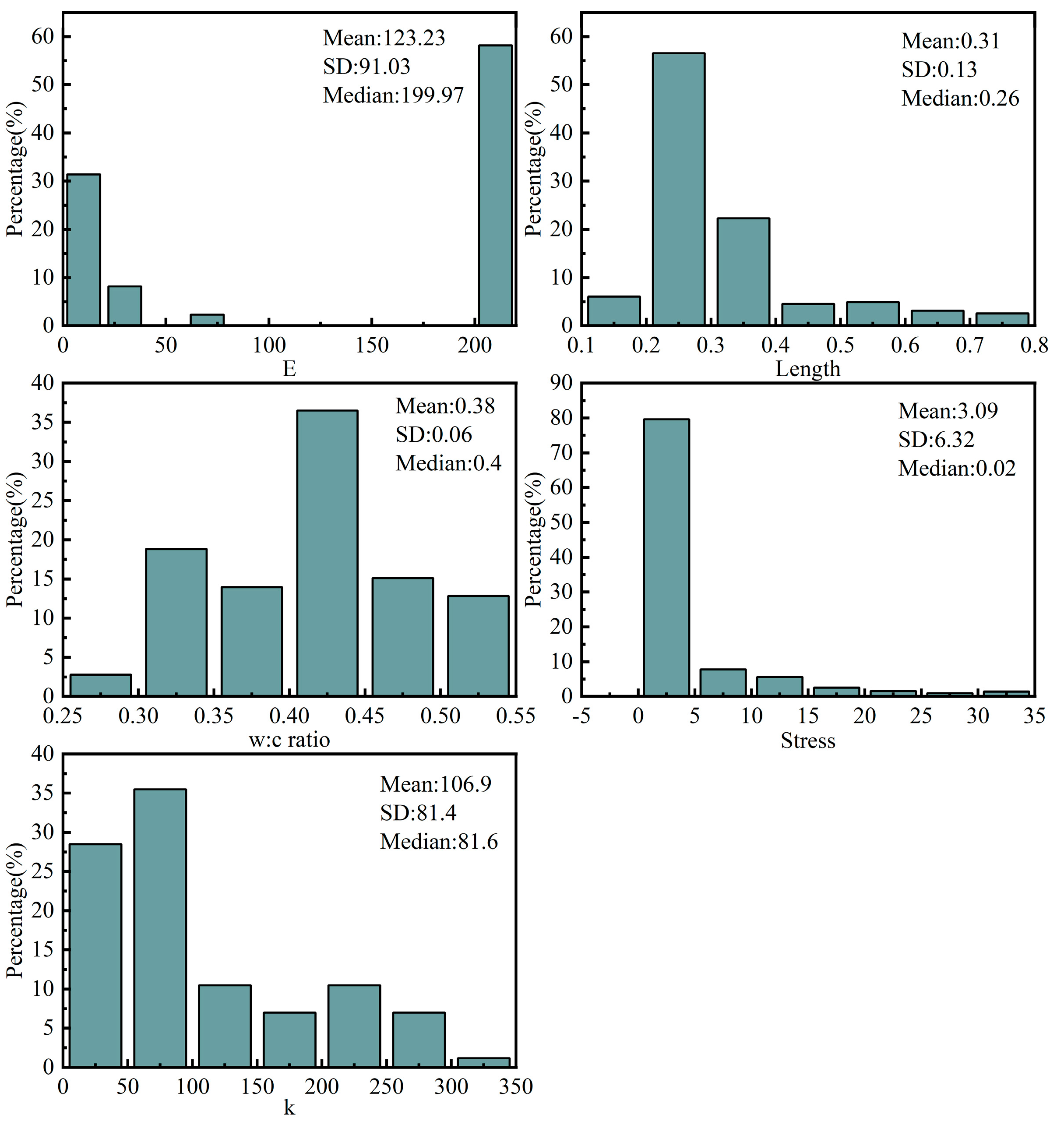 Machines 13 00758 g008
