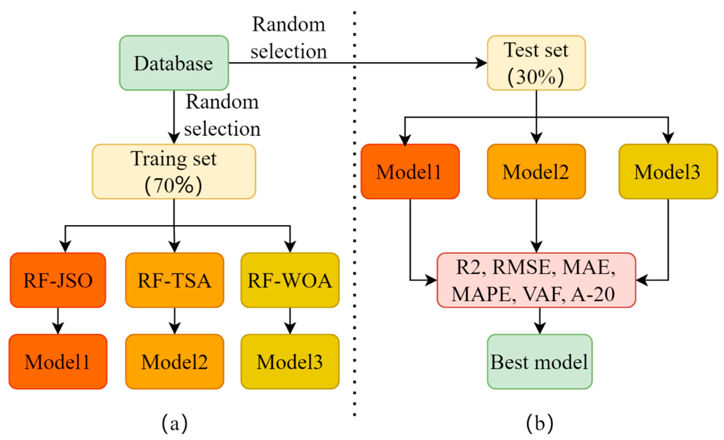 Machines 13 00758 g009