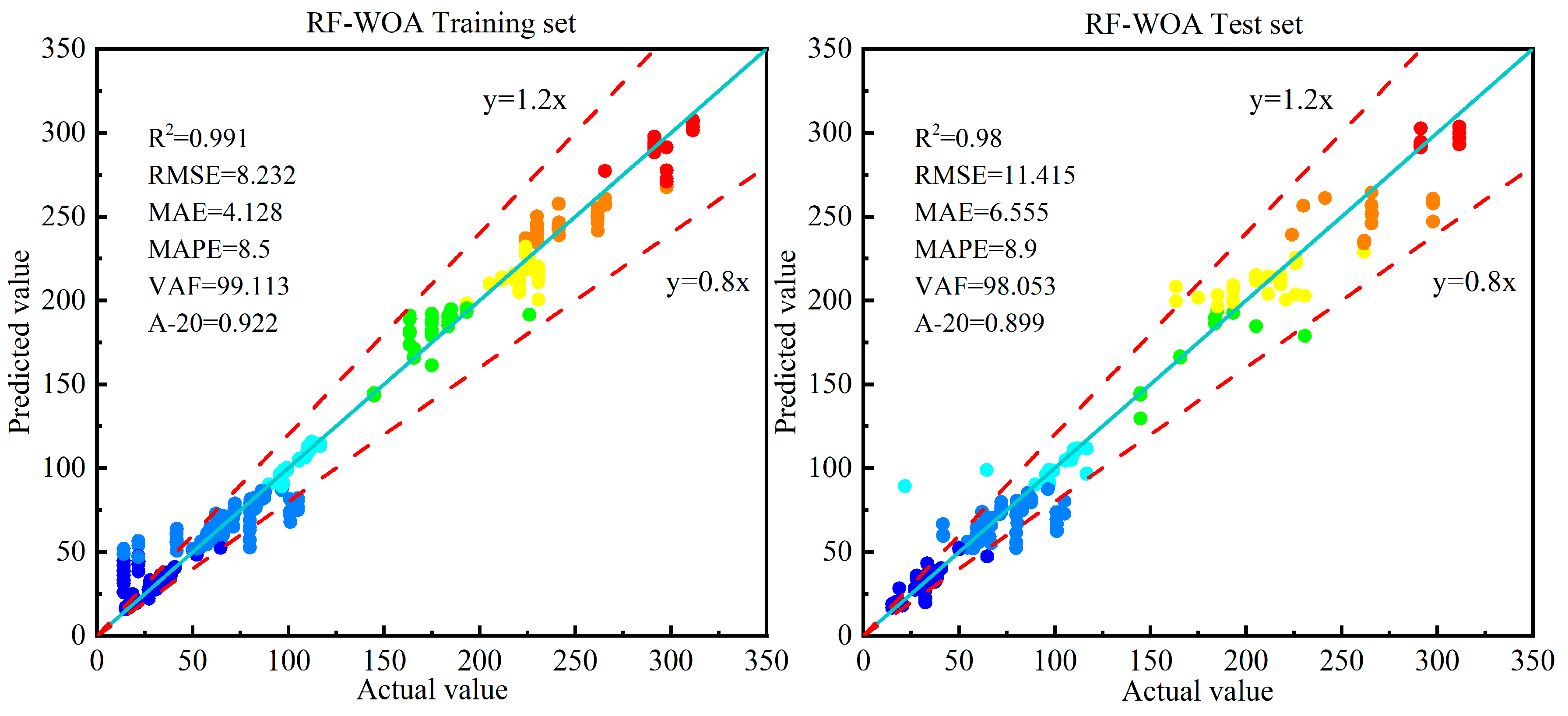 Machines 13 00758 g013