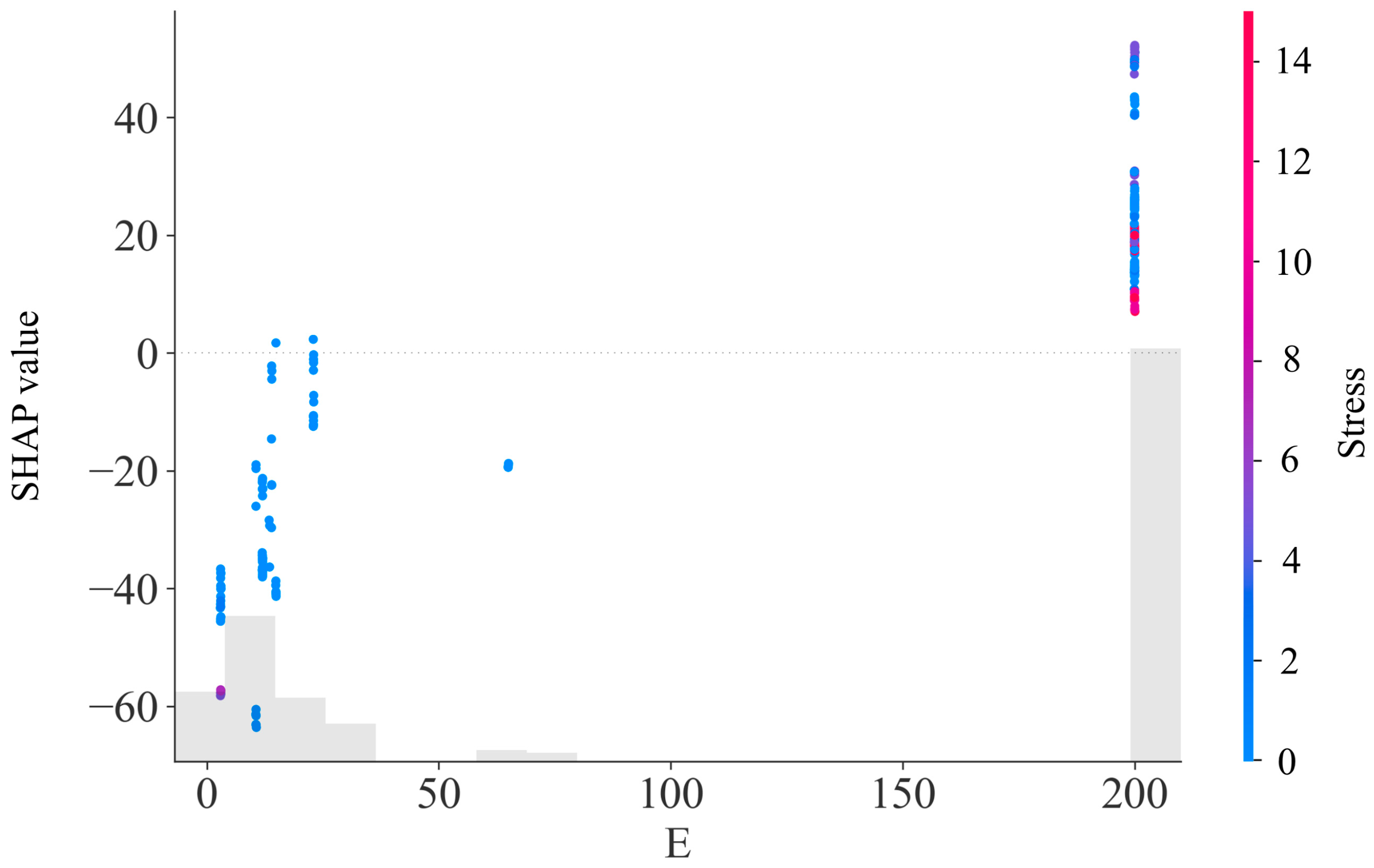 Machines 13 00758 g021
