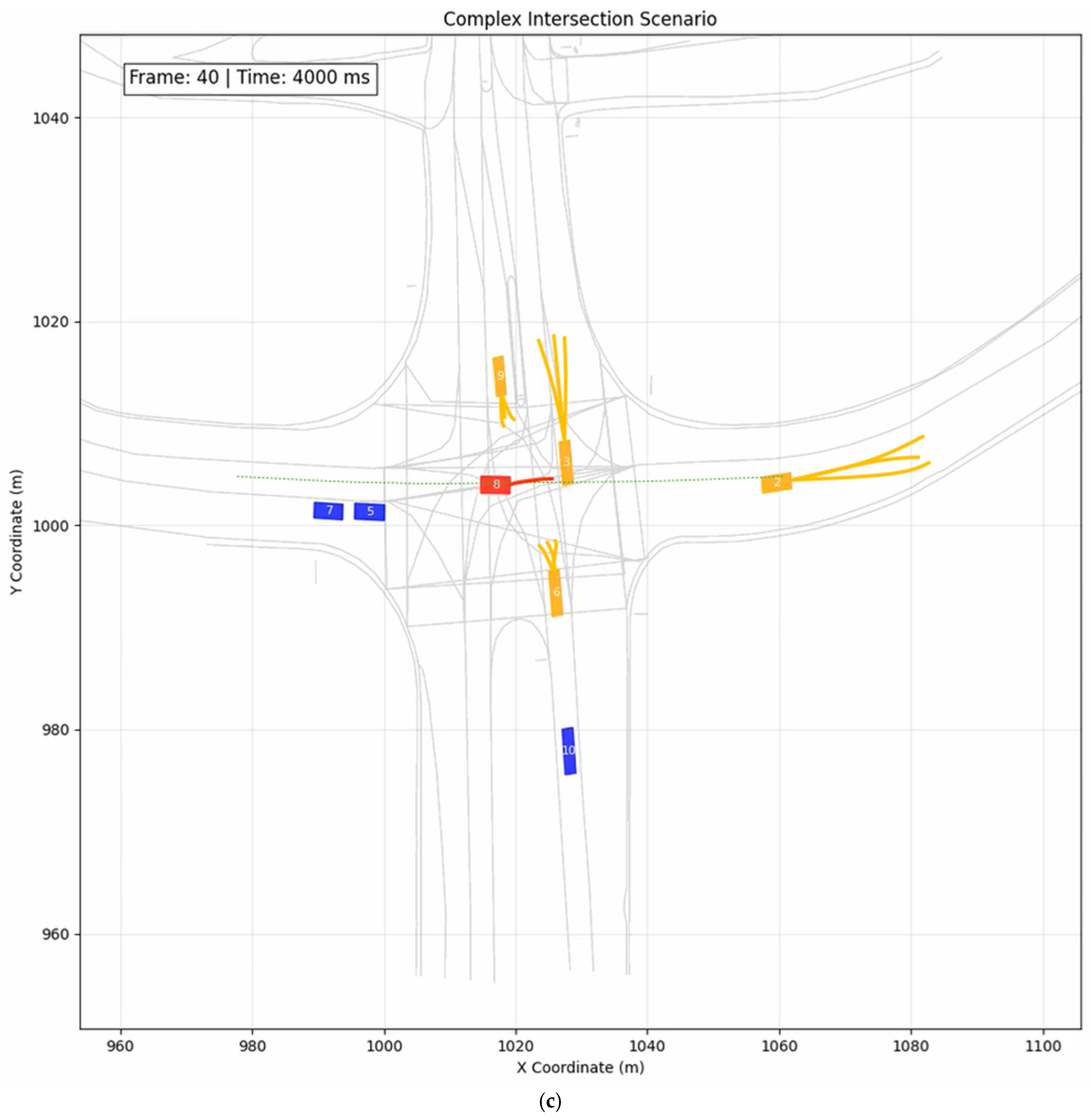 Machines 13 00760 g003c Machines 13 00760 g003c