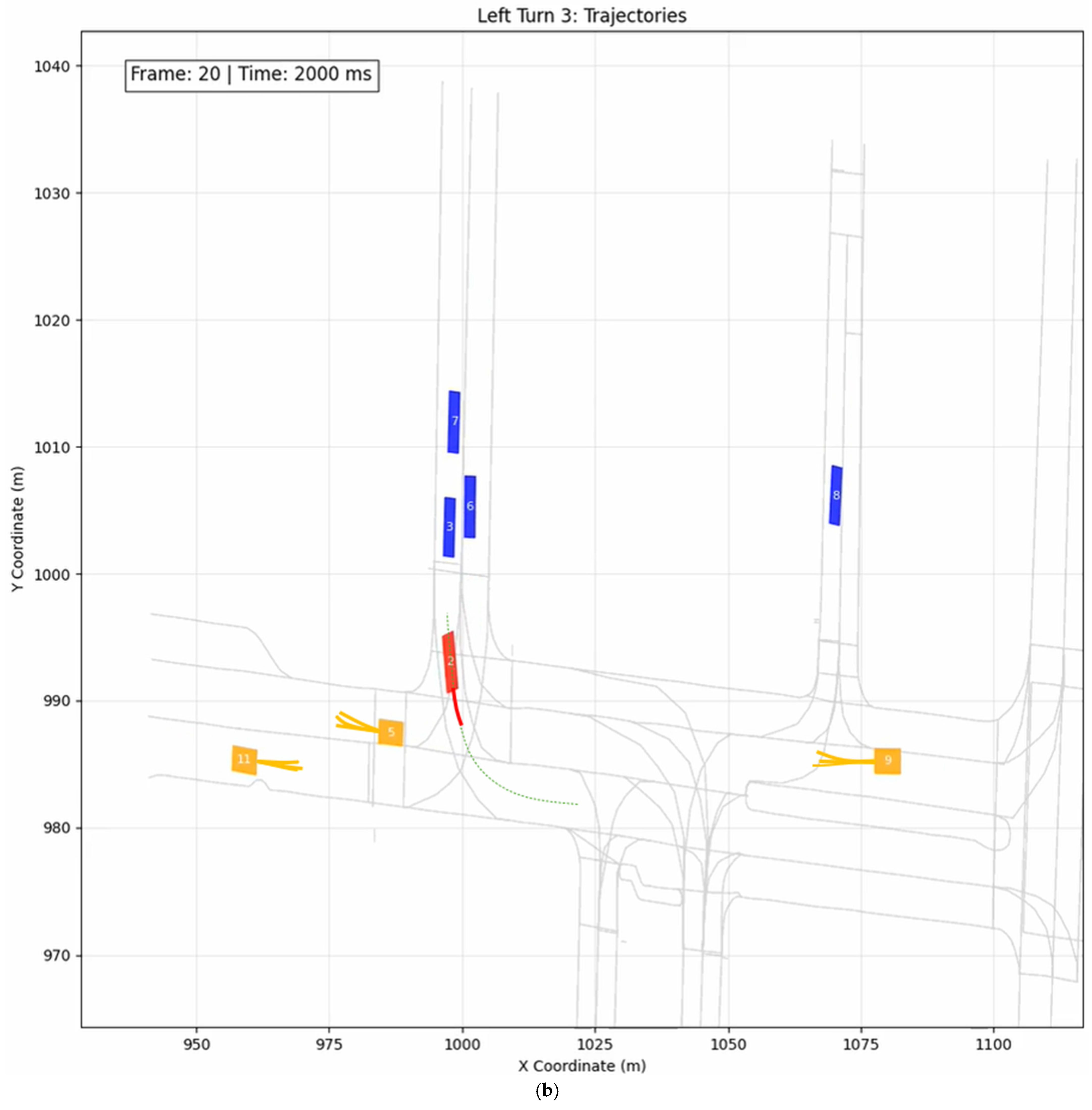Machines 13 00760 g006b Machines 13 00760 g006b