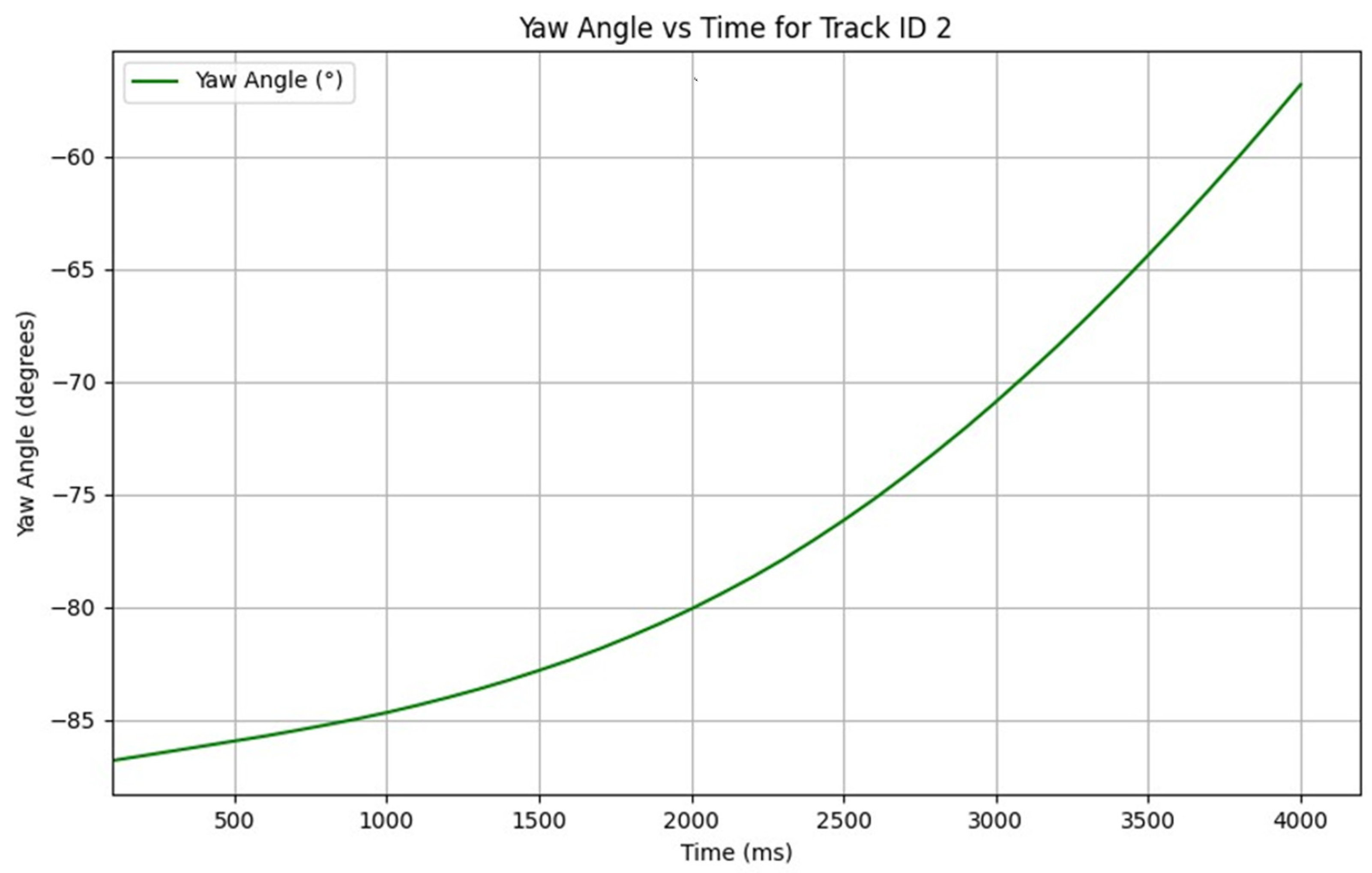 Machines 13 00760 g008 Machines 13 00760 g008