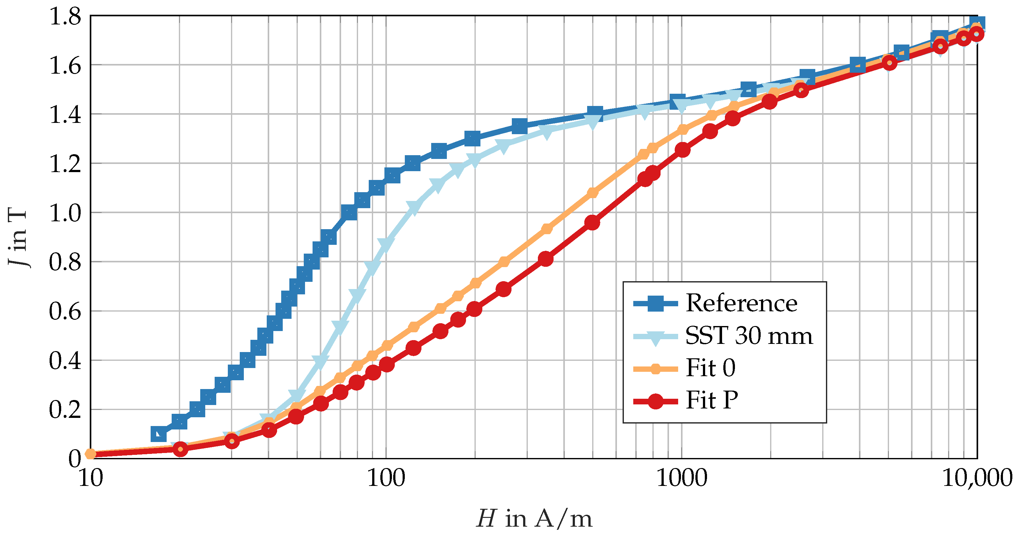 Machines 13 00761 g002