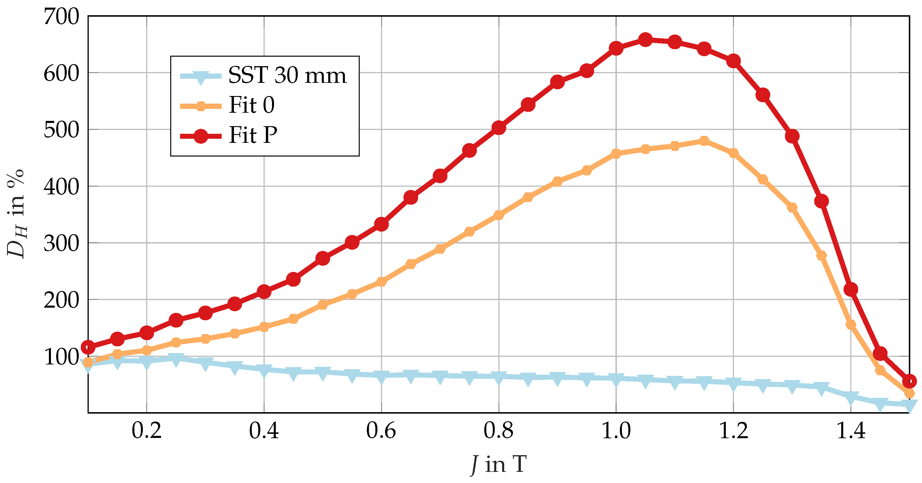Machines 13 00761 g003