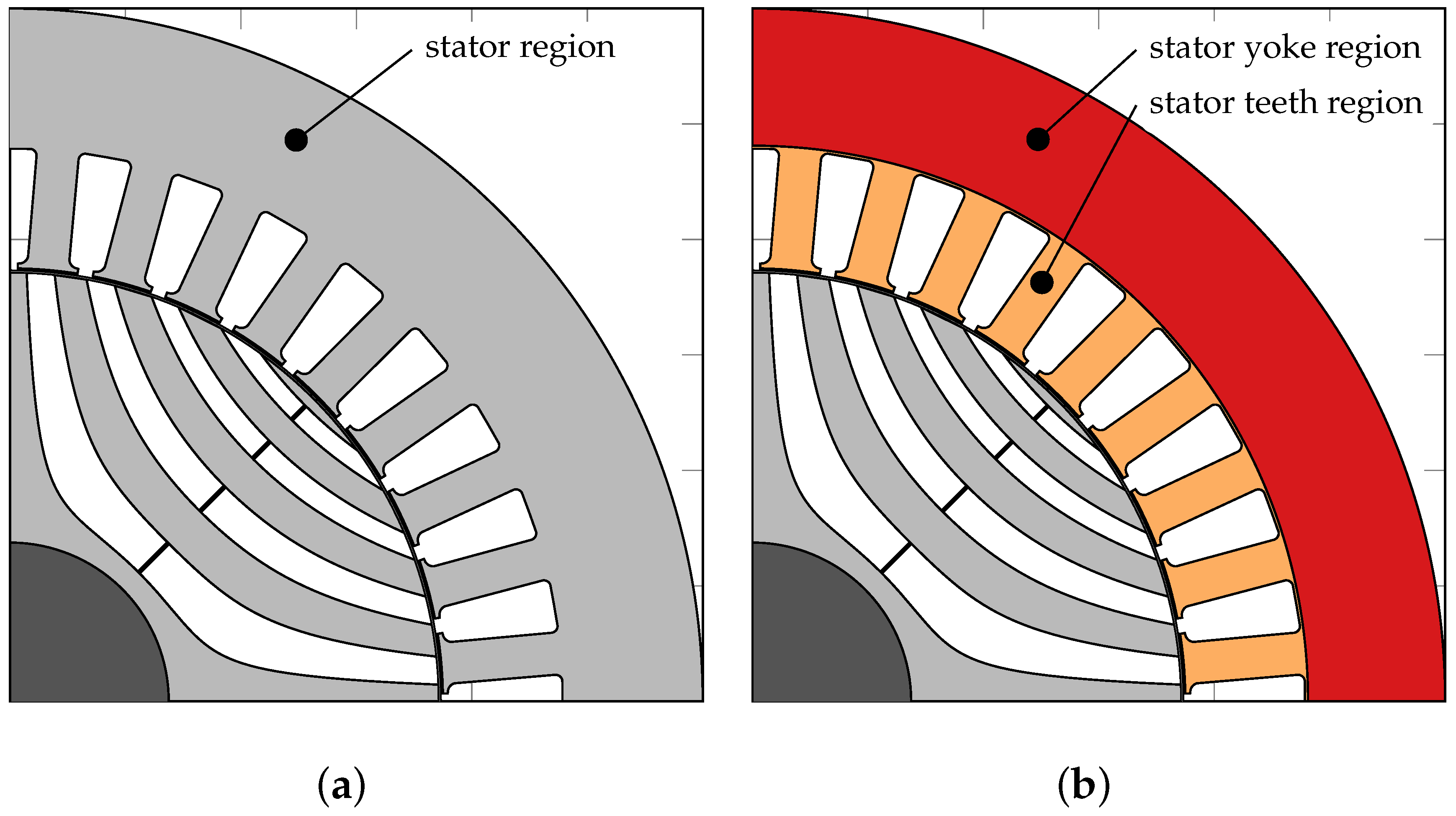 Machines 13 00761 g009